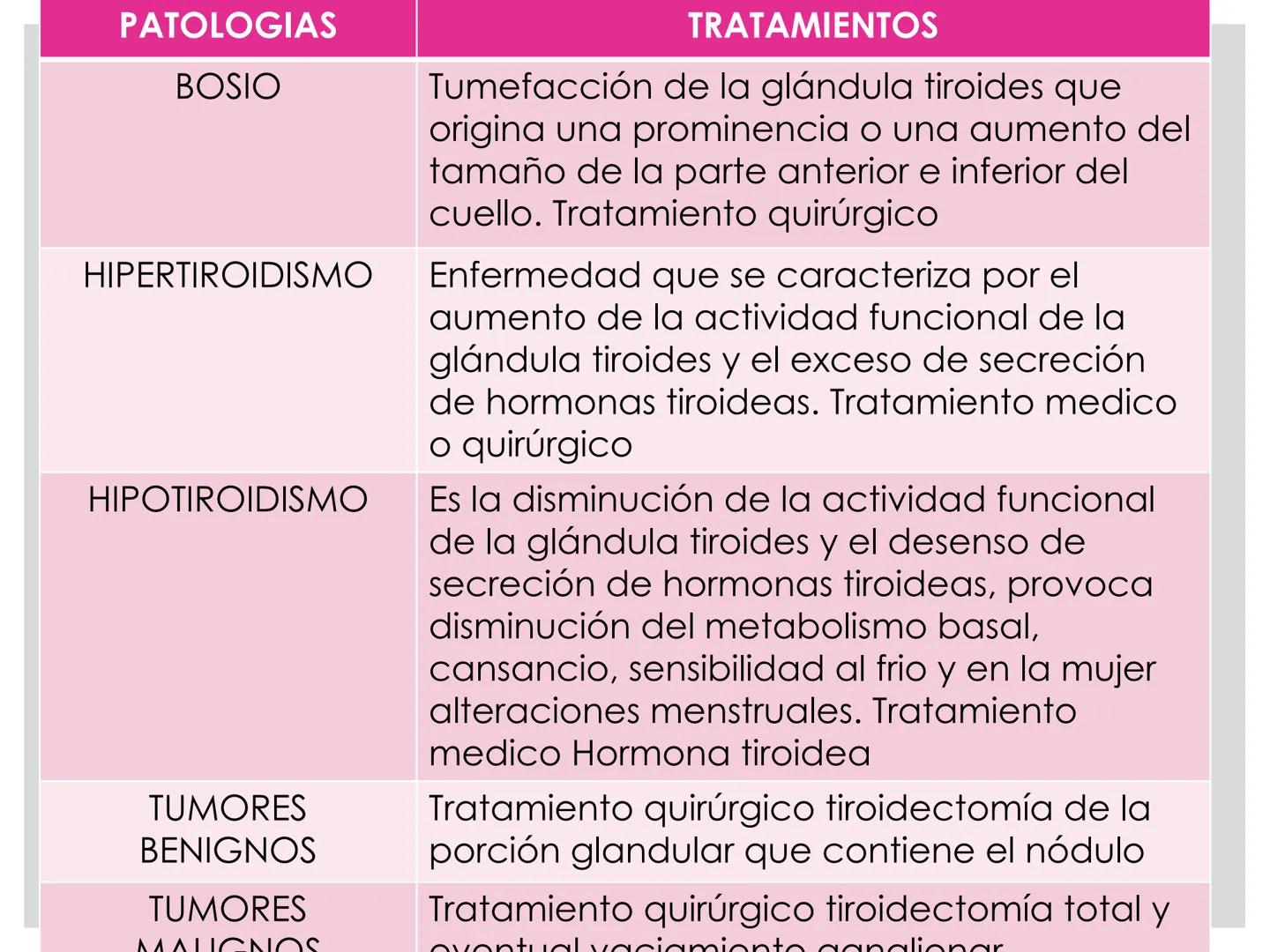 # CIRUGIA DE CABEZA-CUELLO
Y
MAXILOFACIAL • ¿Qué es la cirugía de cabeza y cuello? Como su
nombre lo indica, el servicio médico de Cirugía