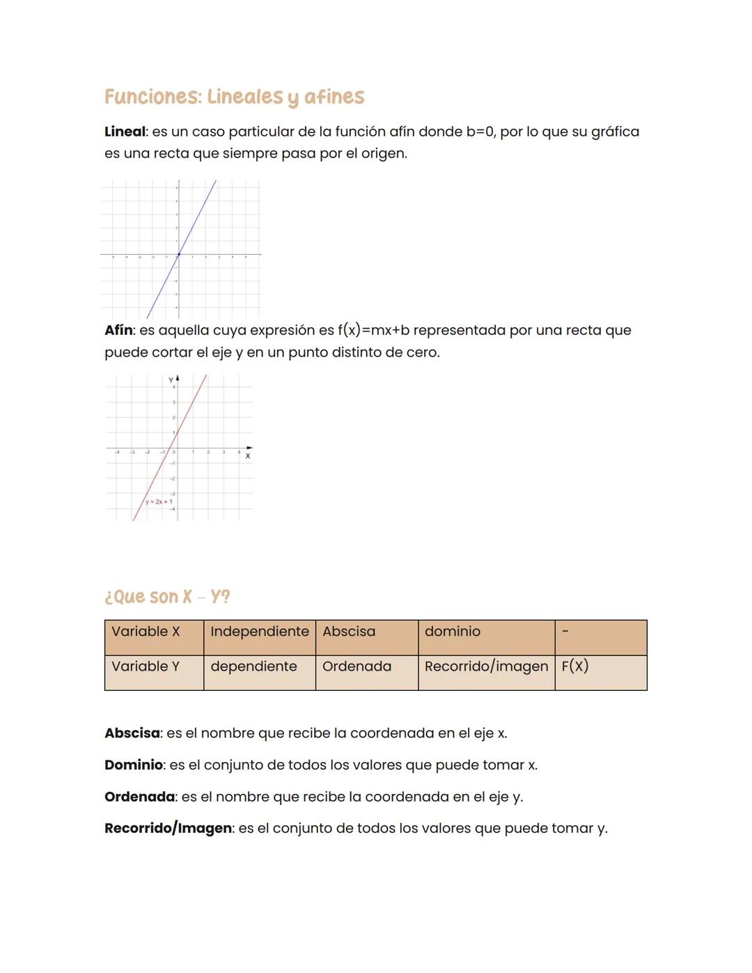 Funciones: Lineales y afines
Lineal: es un caso particular de la función afín donde b=0, por lo que su gráfica
es una recta que siempre pasa