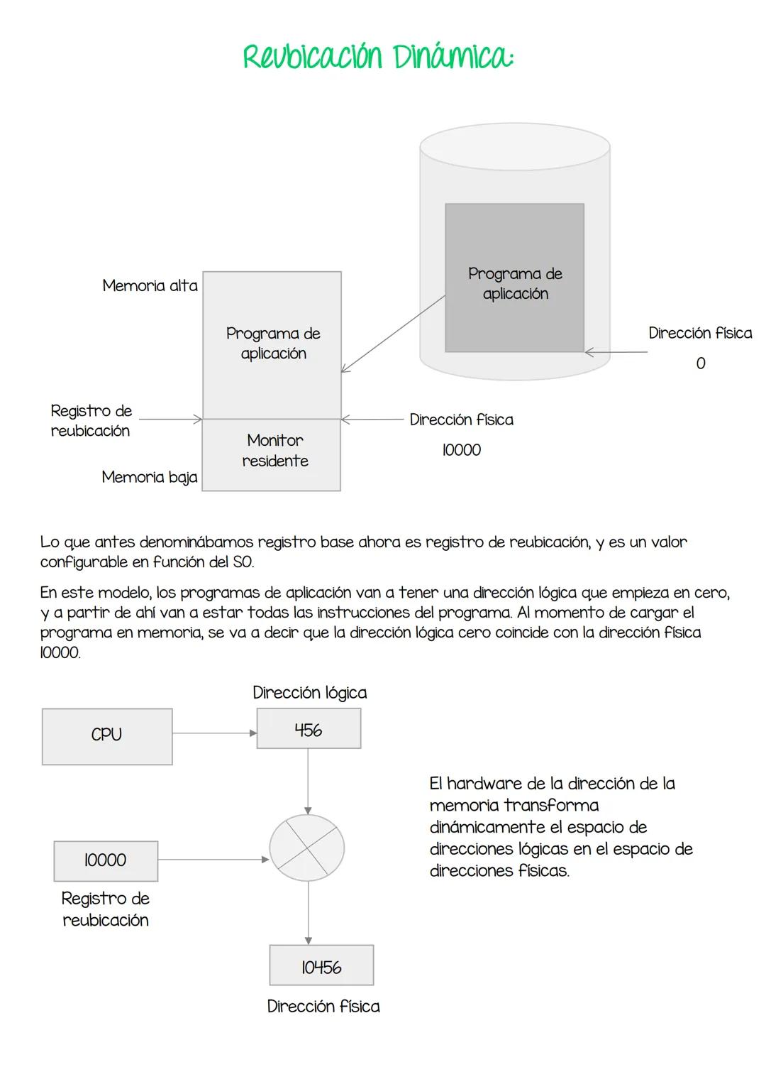 Sistemas Operativos
Unidad I INTRODUCCIÓN A LOS SISTEMAS OPERAIVOS:
¿Qué es un sistema operativo?
Un conjunto de programas que tienen como f