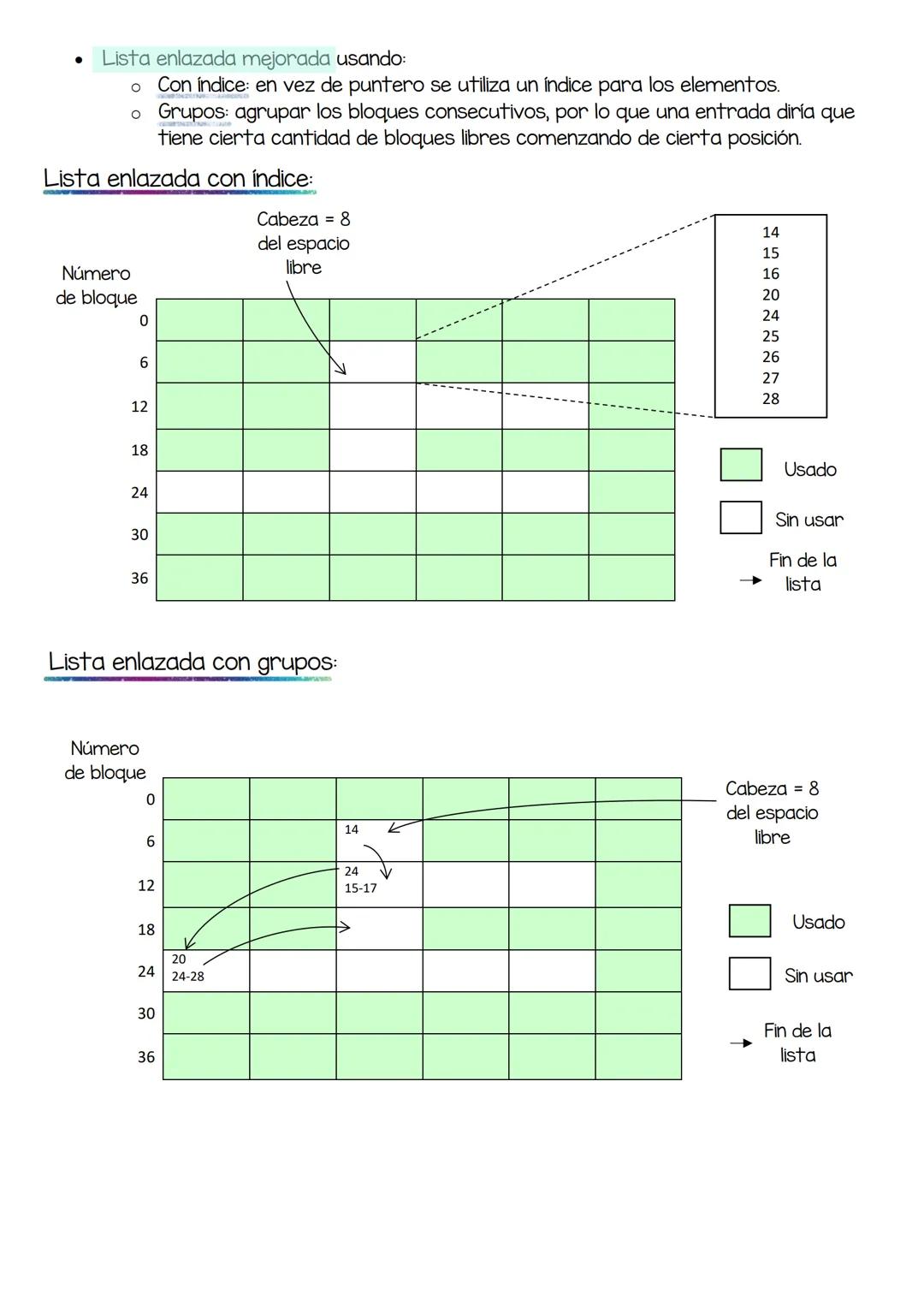 Sistemas Operativos
Unidad I INTRODUCCIÓN A LOS SISTEMAS OPERAIVOS:
¿Qué es un sistema operativo?
Un conjunto de programas que tienen como f