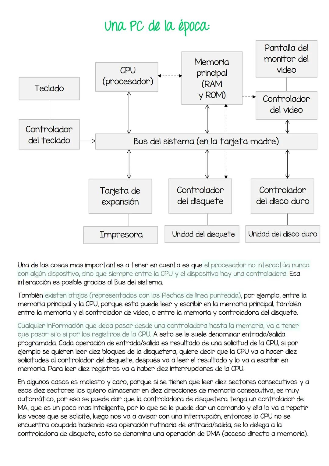 Sistemas Operativos
Unidad I INTRODUCCIÓN A LOS SISTEMAS OPERAIVOS:
¿Qué es un sistema operativo?
Un conjunto de programas que tienen como f