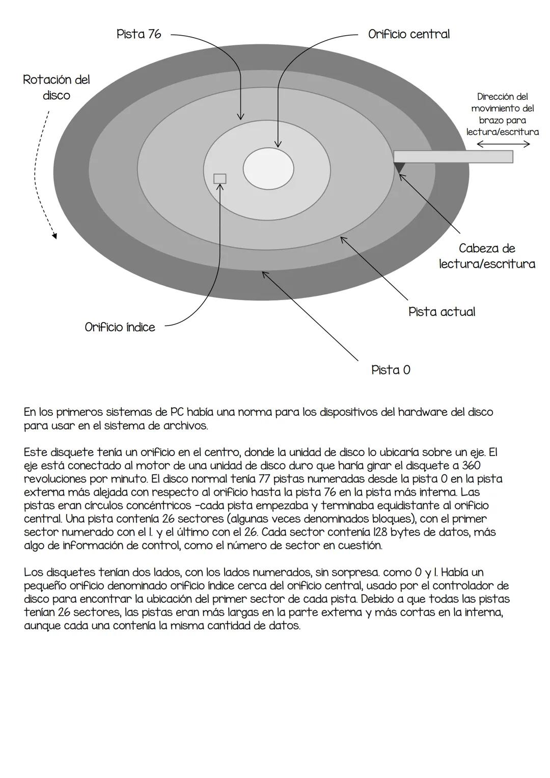Sistemas Operativos
Unidad I INTRODUCCIÓN A LOS SISTEMAS OPERAIVOS:
¿Qué es un sistema operativo?
Un conjunto de programas que tienen como f
