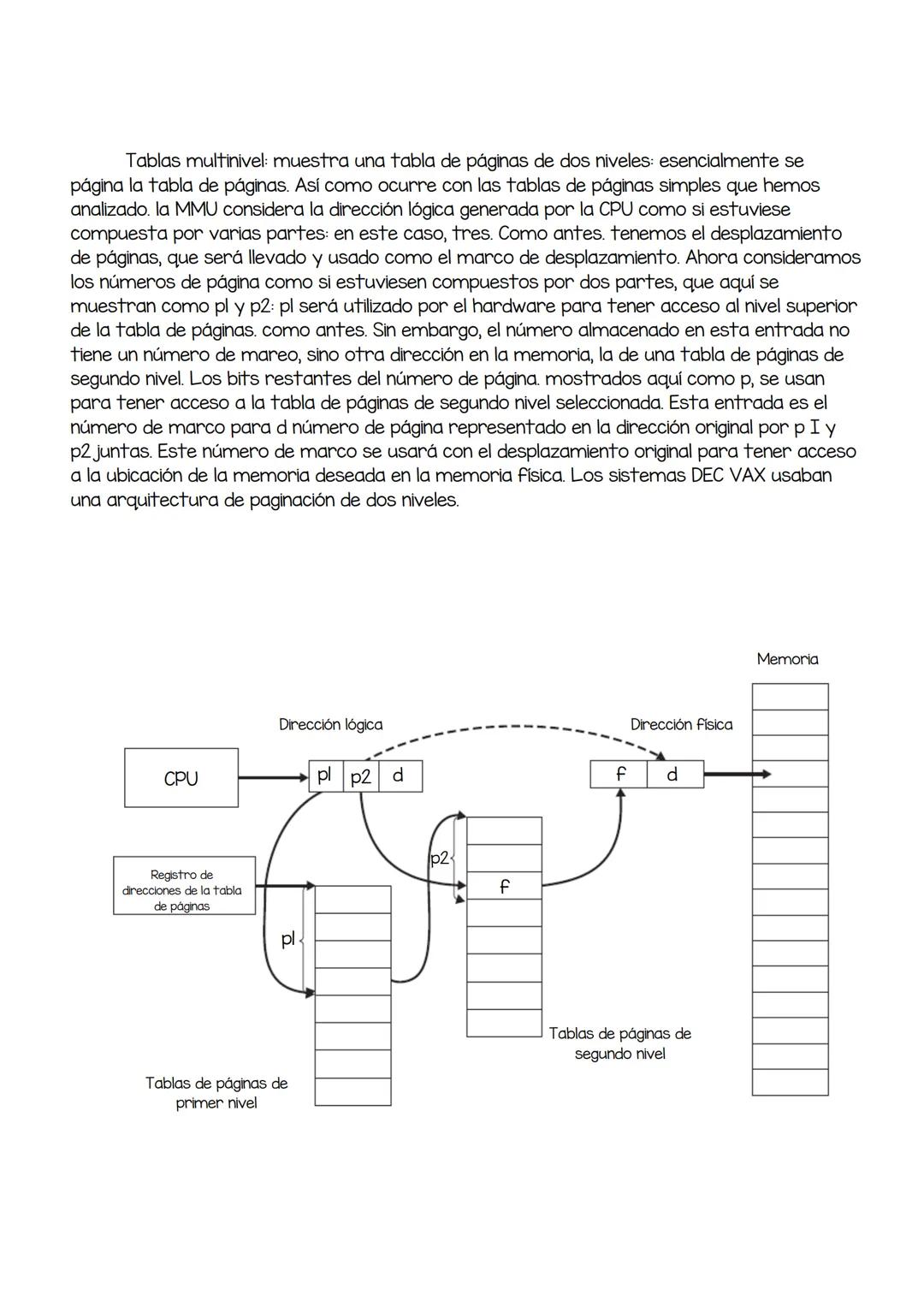 Sistemas Operativos
Unidad I INTRODUCCIÓN A LOS SISTEMAS OPERAIVOS:
¿Qué es un sistema operativo?
Un conjunto de programas que tienen como f