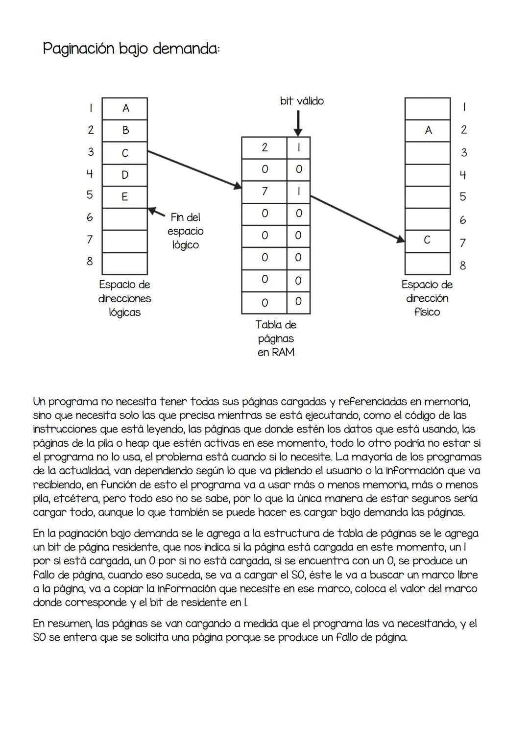 Sistemas Operativos
Unidad I INTRODUCCIÓN A LOS SISTEMAS OPERAIVOS:
¿Qué es un sistema operativo?
Un conjunto de programas que tienen como f