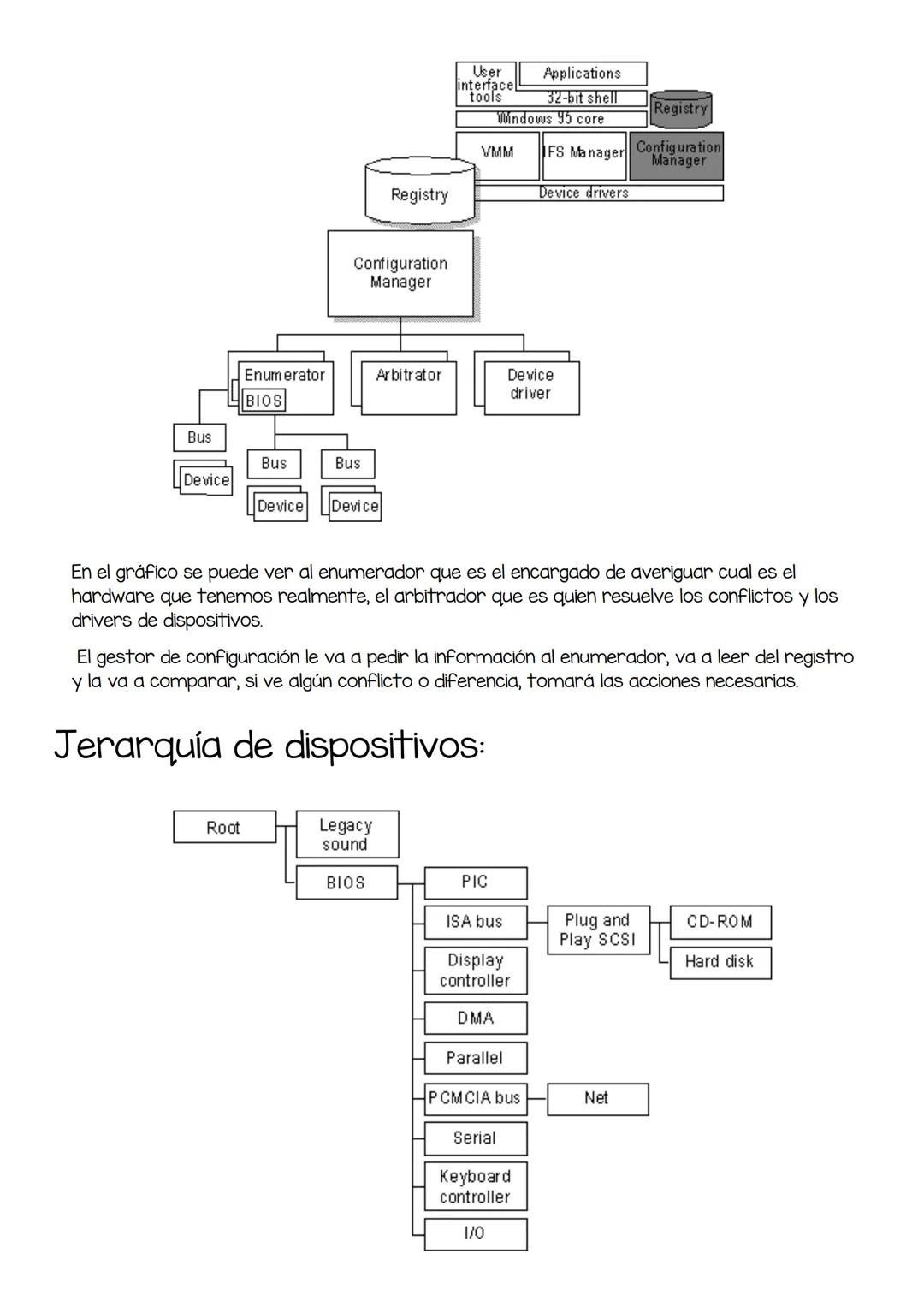 Sistemas Operativos
Unidad I INTRODUCCIÓN A LOS SISTEMAS OPERAIVOS:
¿Qué es un sistema operativo?
Un conjunto de programas que tienen como f