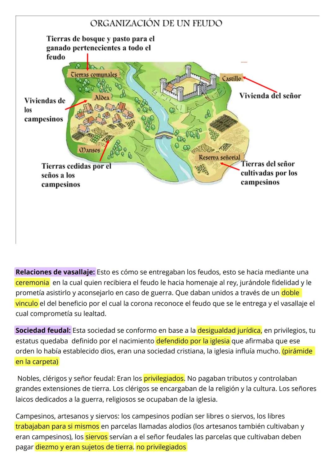 HISTORIA 1
Edad media (alta):
FEUDALISMO: (mediados siglo ix/9, EUROPA OCC) Surge a partir de una oleada de invasiones
por grupos como los v