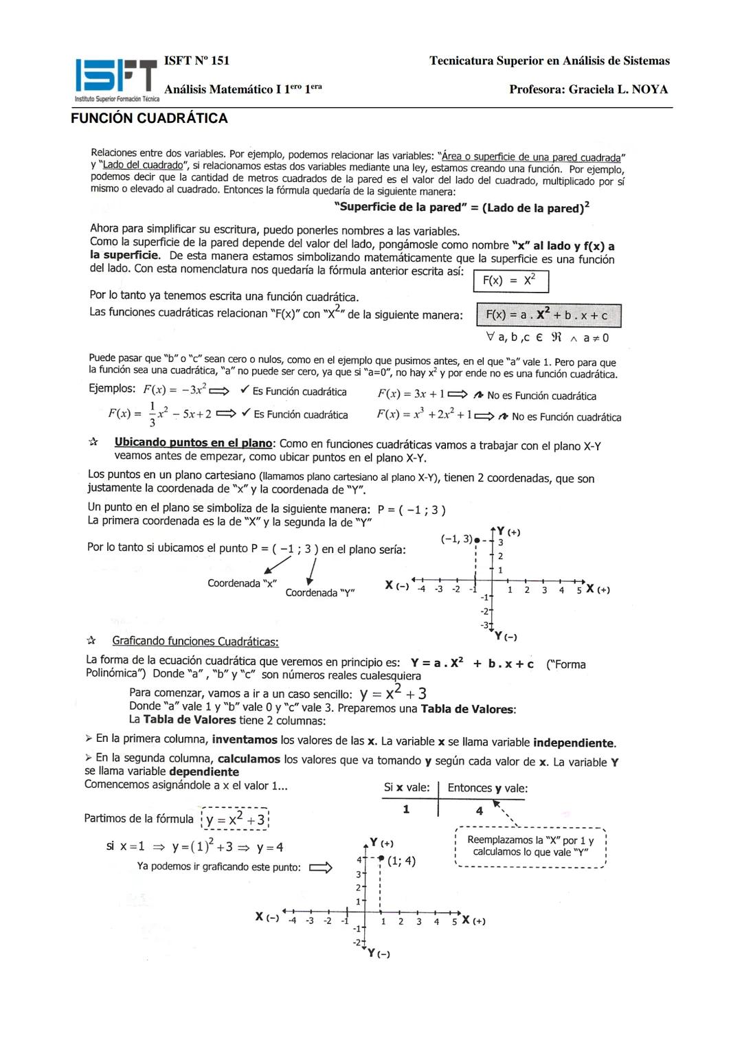 ISFT
Instituto Superior Formación Técnica
ISFT N° 151
Tecnicatura Superior en Análisis de Sistemas
Análisis Matemático I 1ero 1era
Profesora