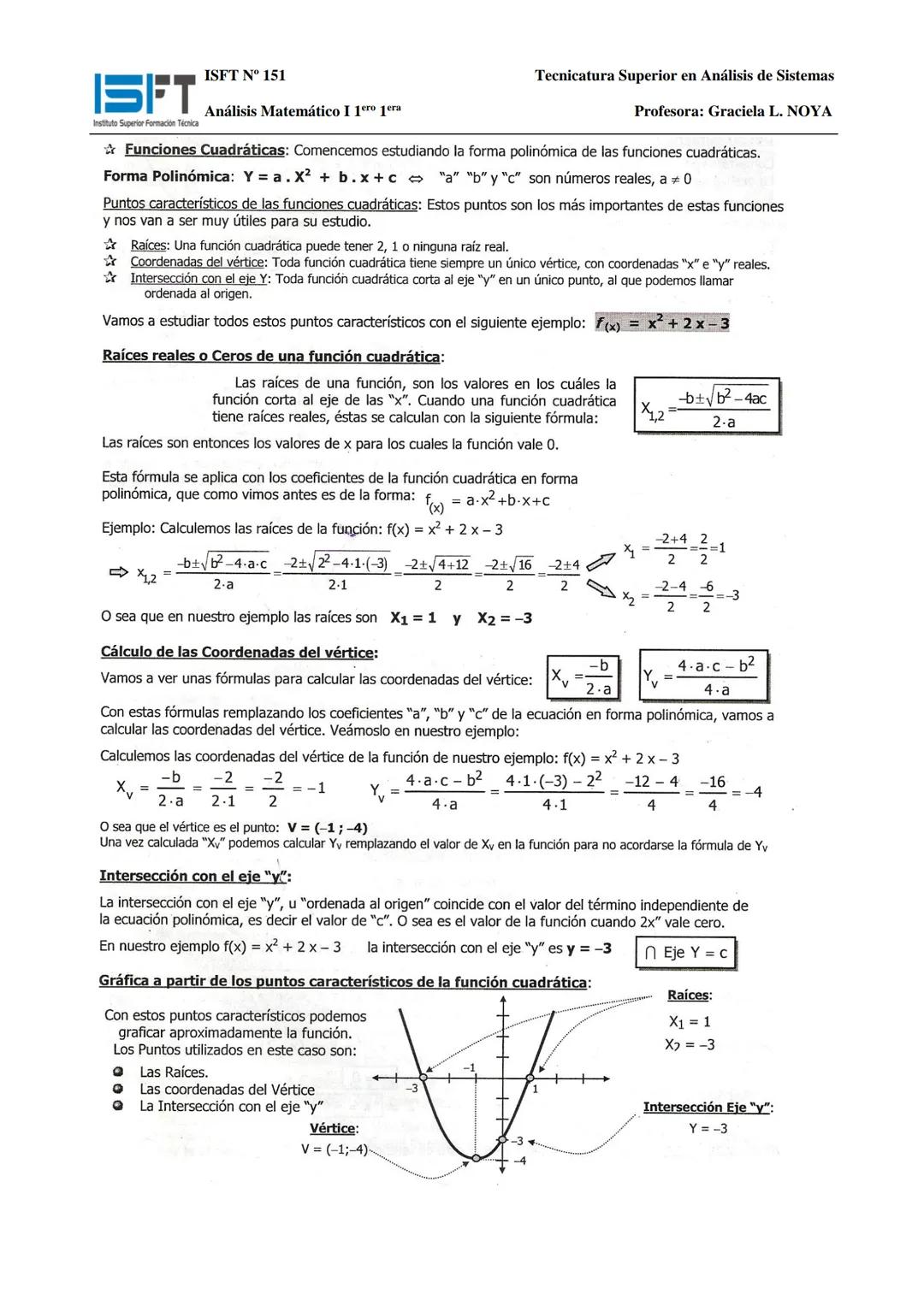 ISFT
Instituto Superior Formación Técnica
ISFT N° 151
Tecnicatura Superior en Análisis de Sistemas
Análisis Matemático I 1ero 1era
Profesora