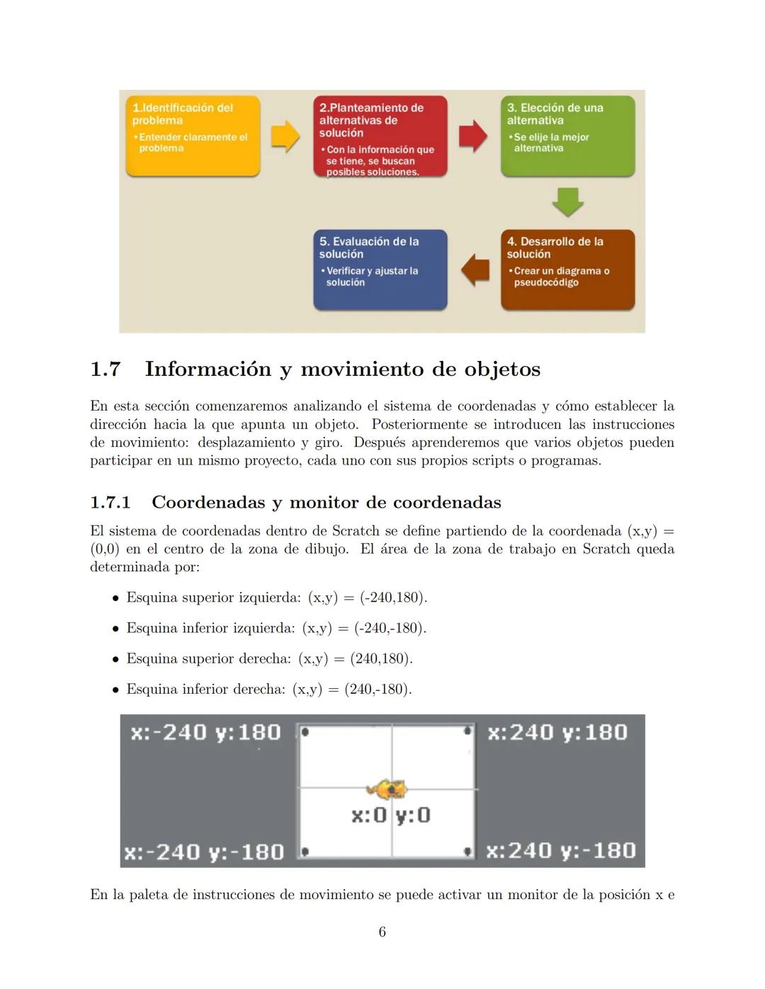 Scratch
Grau Marianela Clara & Barletta Luciano
February 7, 2024 # Índice
1 Introducción 3
1.1 ¿Qué es Scratch? 3
1.2 Ejemplos de proyect