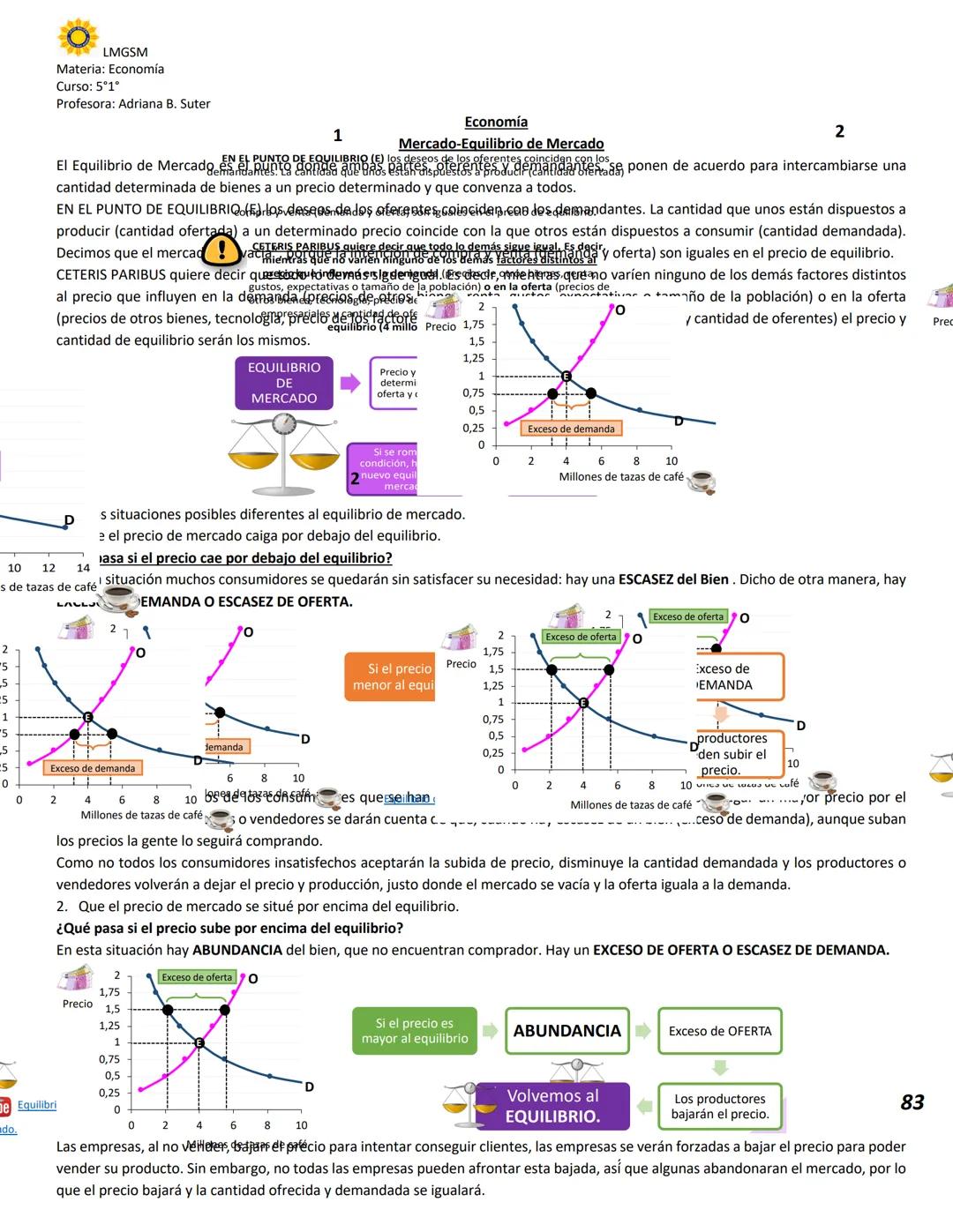 LMGSM
Materia: Economía
Curso: 5°1°
Profesora: Adriana B. Suter
1
Economía
Mercado-Equilibrio de Mercado
2
El Equilibrio de Mercado es el p