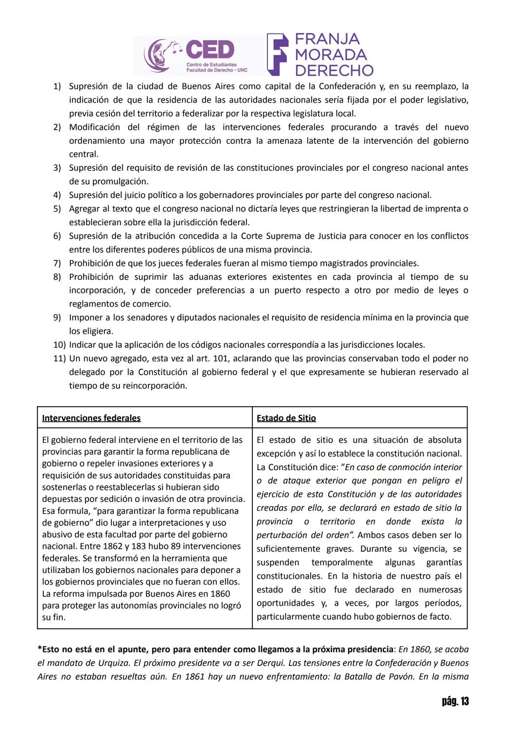 # CED MORADA
Centro de Estudiantes
Facultad de Derecho - UNC
# HISTORIA ARGENTINA
# INGRESO ABOGACÍA UNC 2025 - TOMO I
## LA CONFORMACIÓN