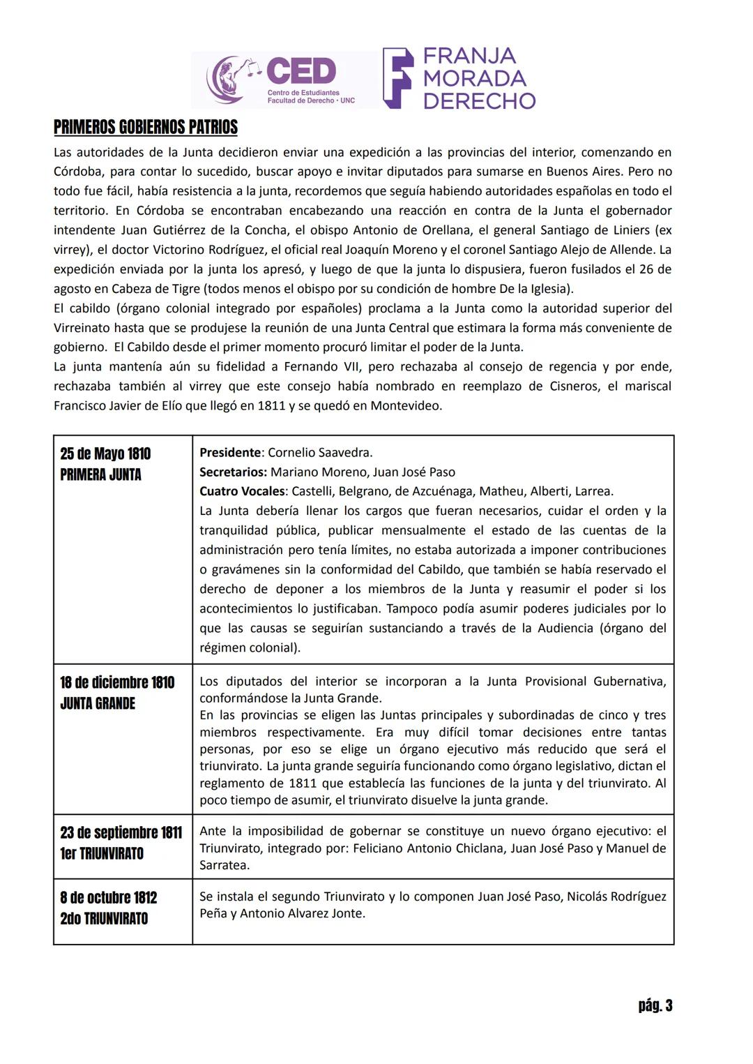 # CED MORADA
Centro de Estudiantes
Facultad de Derecho - UNC
# HISTORIA ARGENTINA
# INGRESO ABOGACÍA UNC 2025 - TOMO I
## LA CONFORMACIÓN