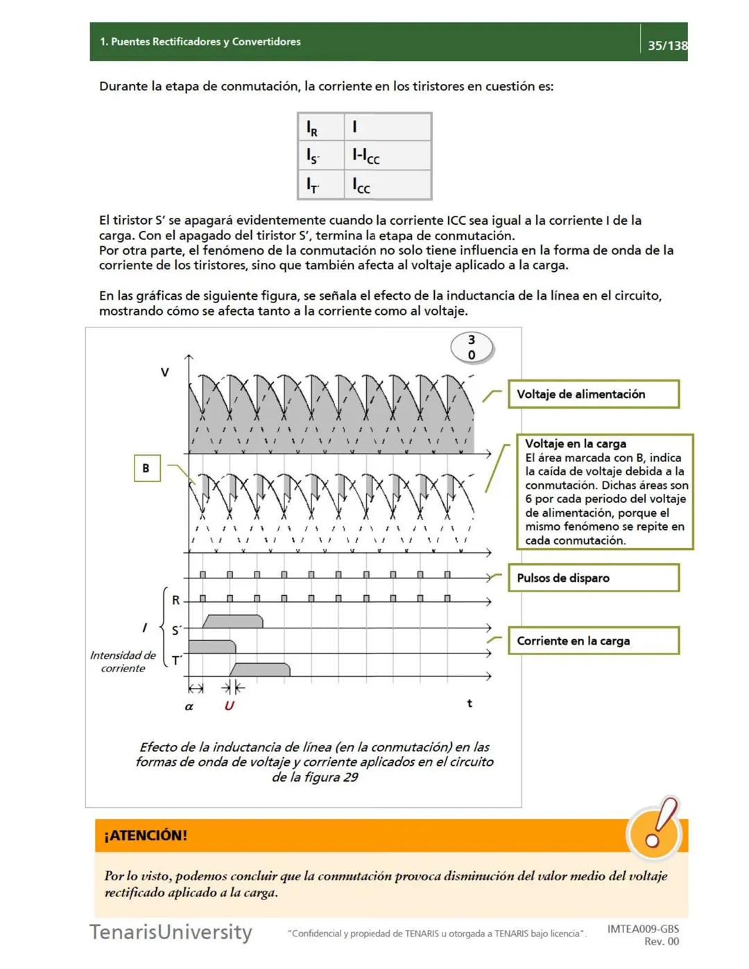 # 1. Puentes Rectificadores y Convertidores
21/138
## Diferencias entre convertidores y rectificadores
Las diferencias entre los puentes