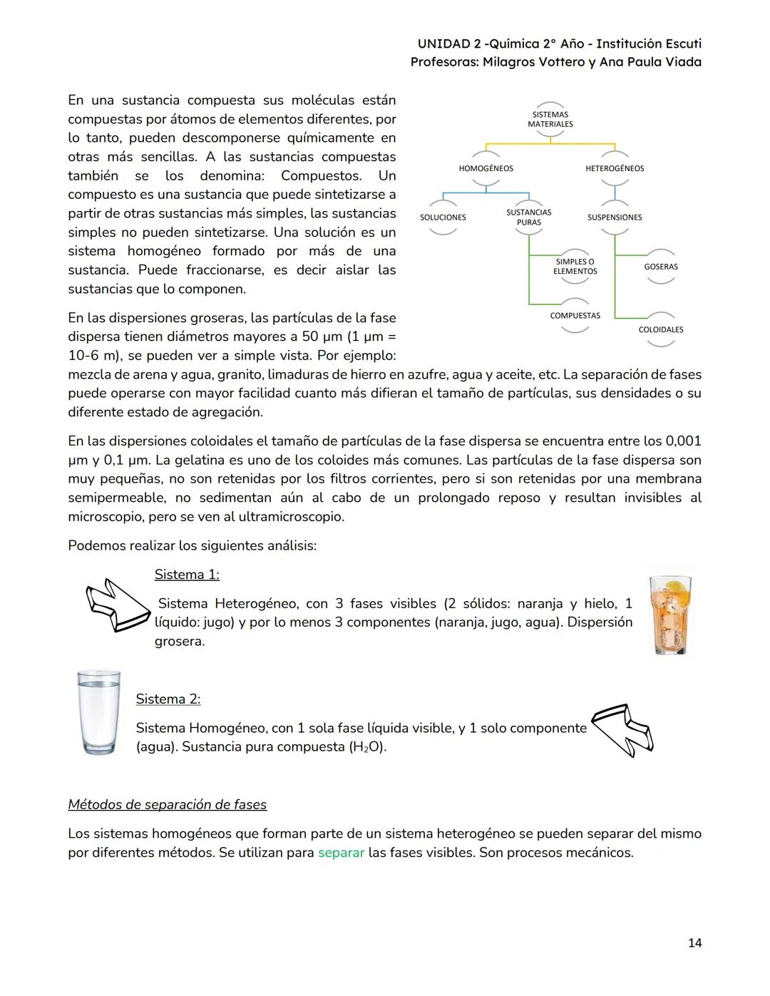 UNIDAD II
UNIDAD 2 -Química 2º Año - Institución Escuti
Profesoras: Milagros Vottero y Ana Paula Viada
MATERIAL PARA ESTUDIO - UNIDAD II