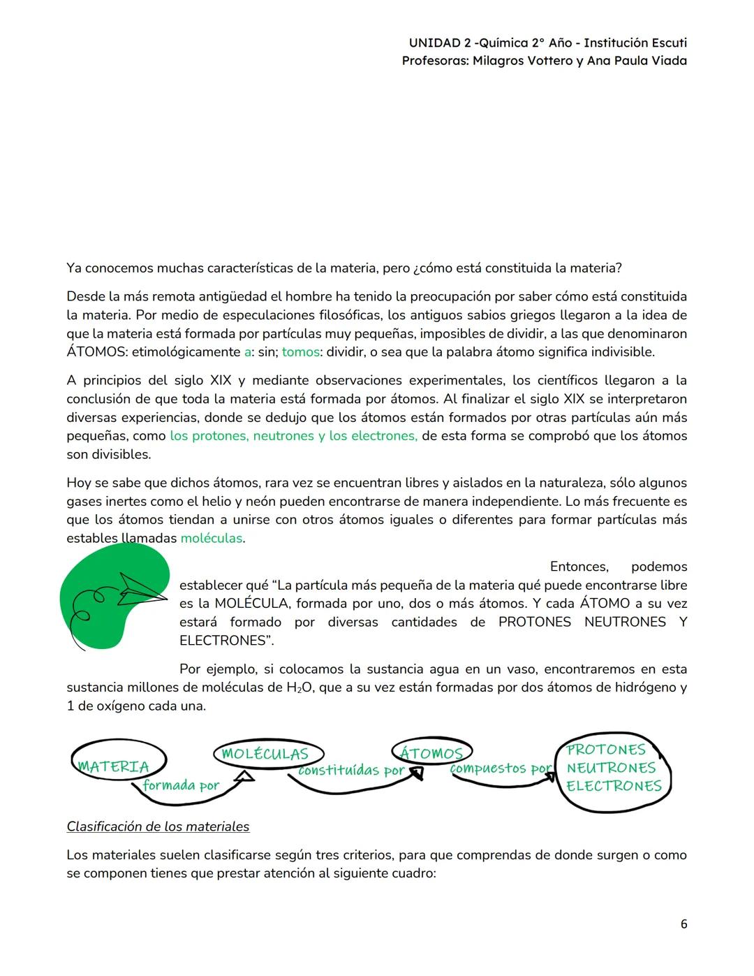 UNIDAD II
UNIDAD 2 -Química 2º Año - Institución Escuti
Profesoras: Milagros Vottero y Ana Paula Viada
MATERIAL PARA ESTUDIO - UNIDAD II