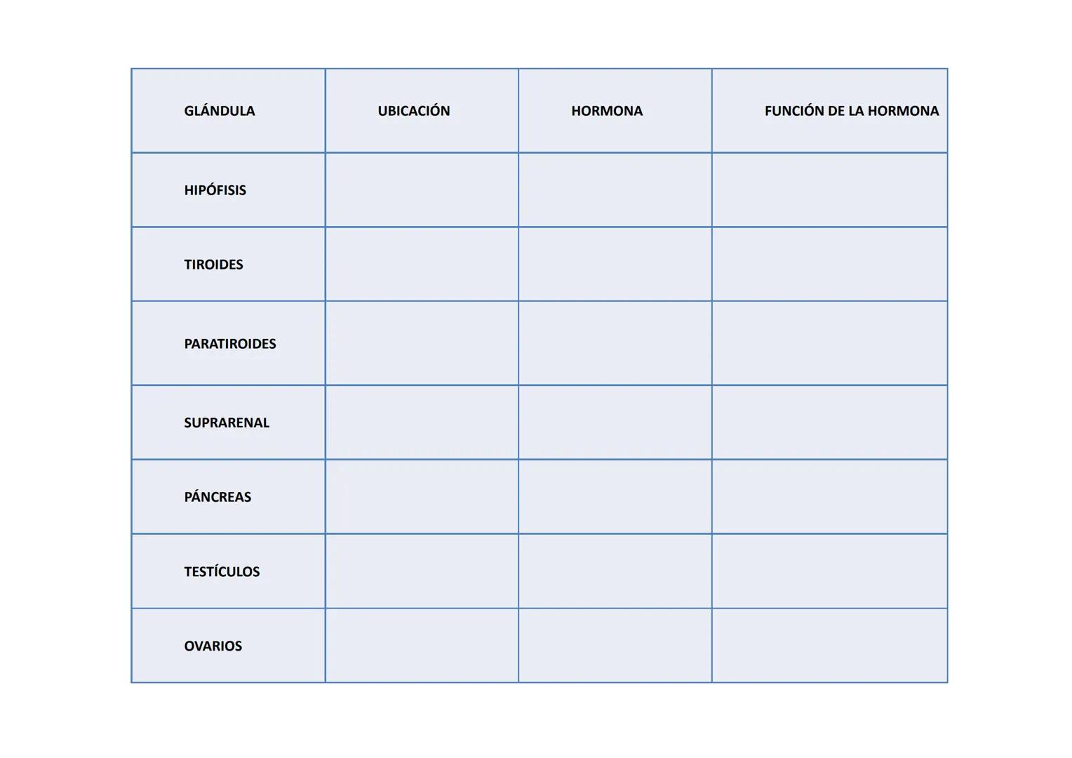 # GLÁNDULAS ENDÓCRINAS
Glàndula Suprarrenal
Glàndula Pituitaria
Glàndula Pineal
Testiculo
Timo
Ovario
Tiroides
Pancreas # HIPÓFISIS