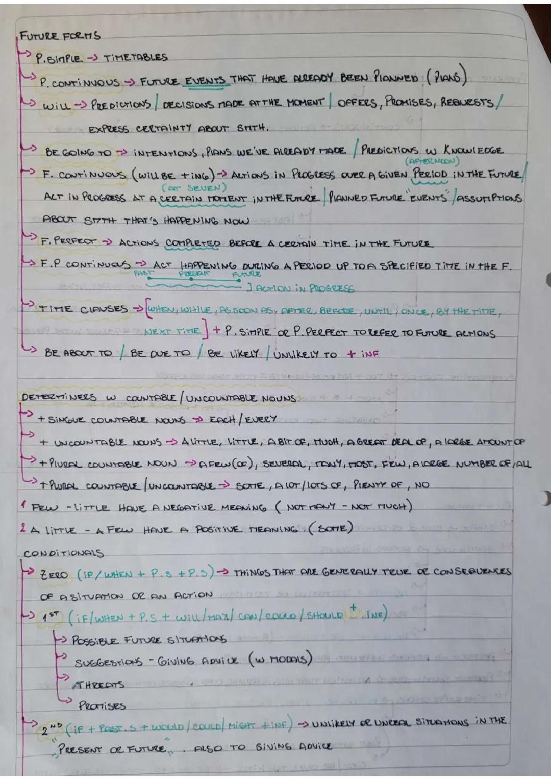 PRESENT TENSES SIMPLE HABITS, REPEATED ACTIONS, ROUTINES, THINGS ALWAYS TRUE
USUALLY, PLWAYS, OFTEN, ETC.
CONTINUOUS ARTIONS HAPPENING NOW