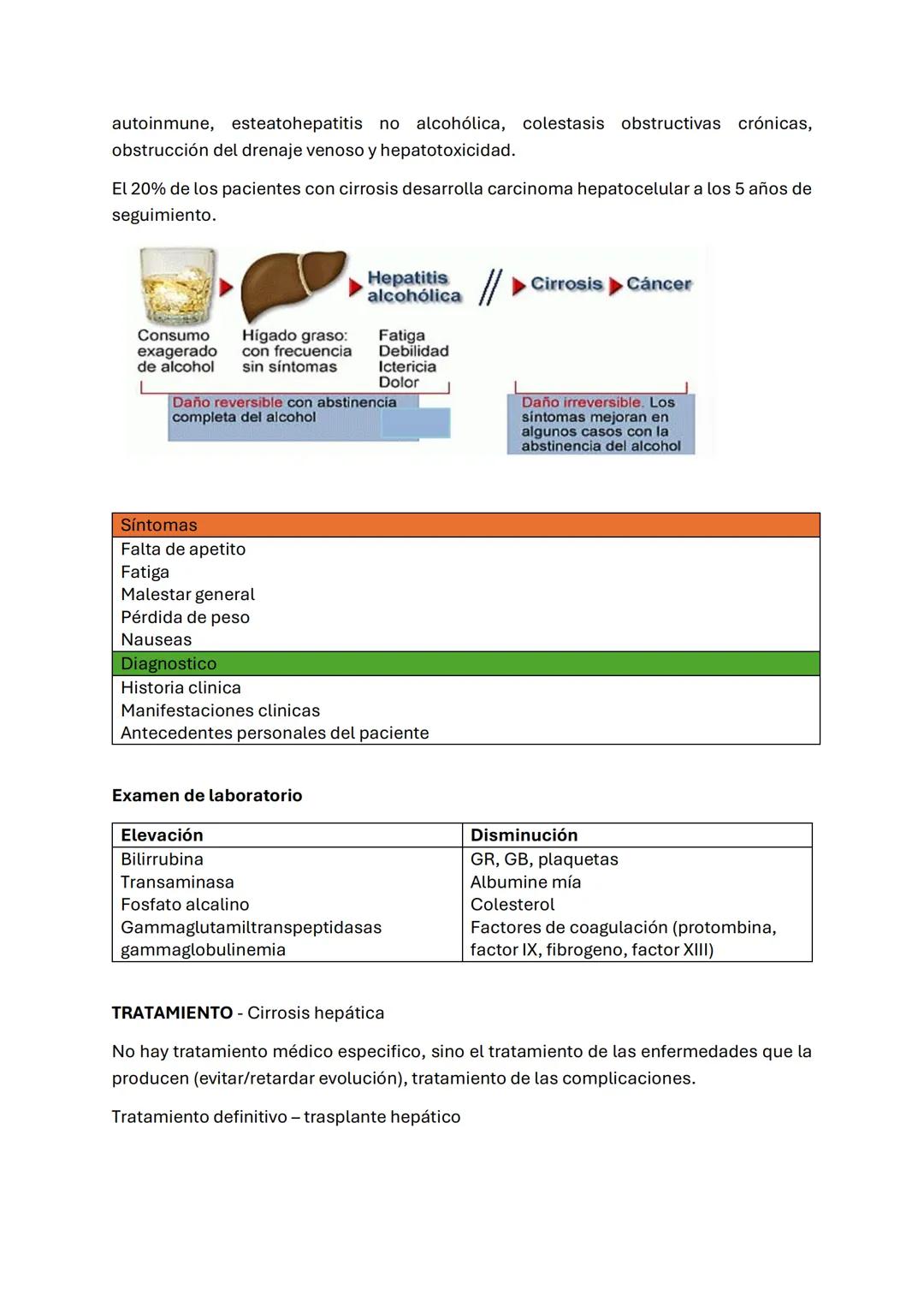 CLÍNICA MÉDICA
TRAST
PULMONARE
Tos
Vómica
Cianosis
Expectoración
Dolor
Taquipnea
hemoptisis
Disnea
Bradipnea
Soplos pulmonares o pleurales