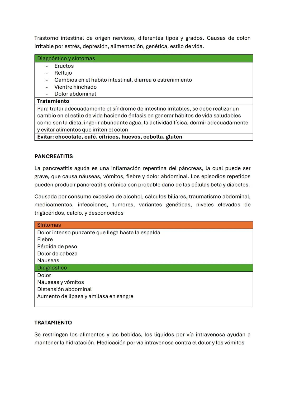 CLÍNICA MÉDICA
TRAST
PULMONARE
Tos
Vómica
Cianosis
Expectoración
Dolor
Taquipnea
hemoptisis
Disnea
Bradipnea
Soplos pulmonares o pleurales