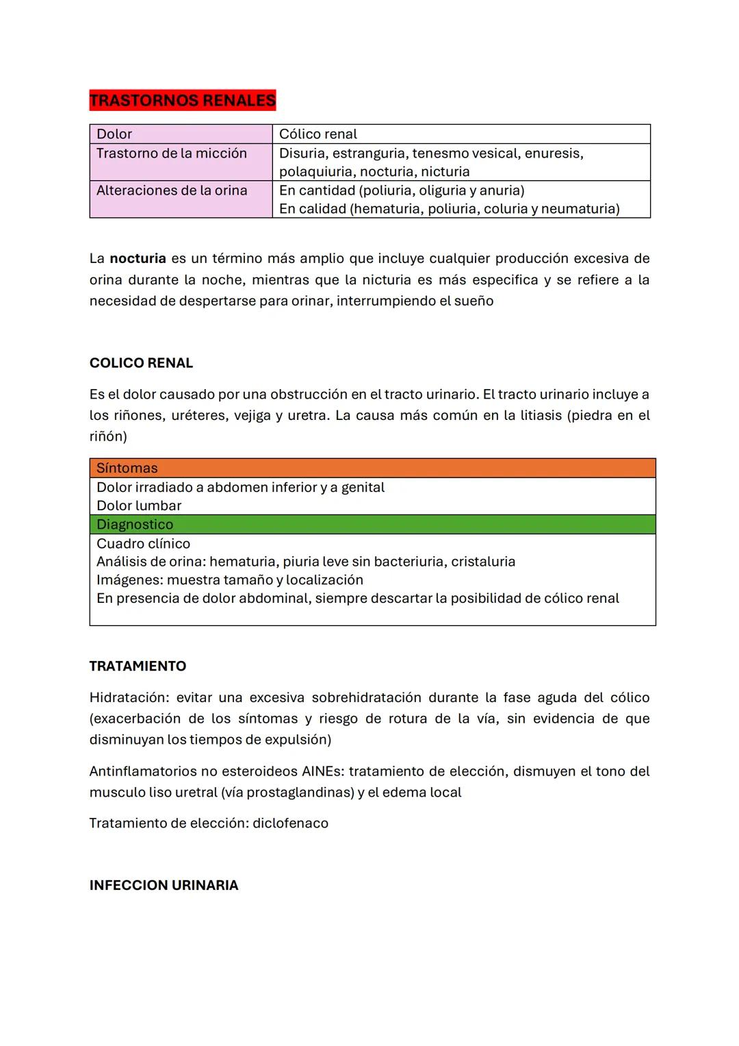 CLÍNICA MÉDICA
TRAST
PULMONARE
Tos
Vómica
Cianosis
Expectoración
Dolor
Taquipnea
hemoptisis
Disnea
Bradipnea
Soplos pulmonares o pleurales