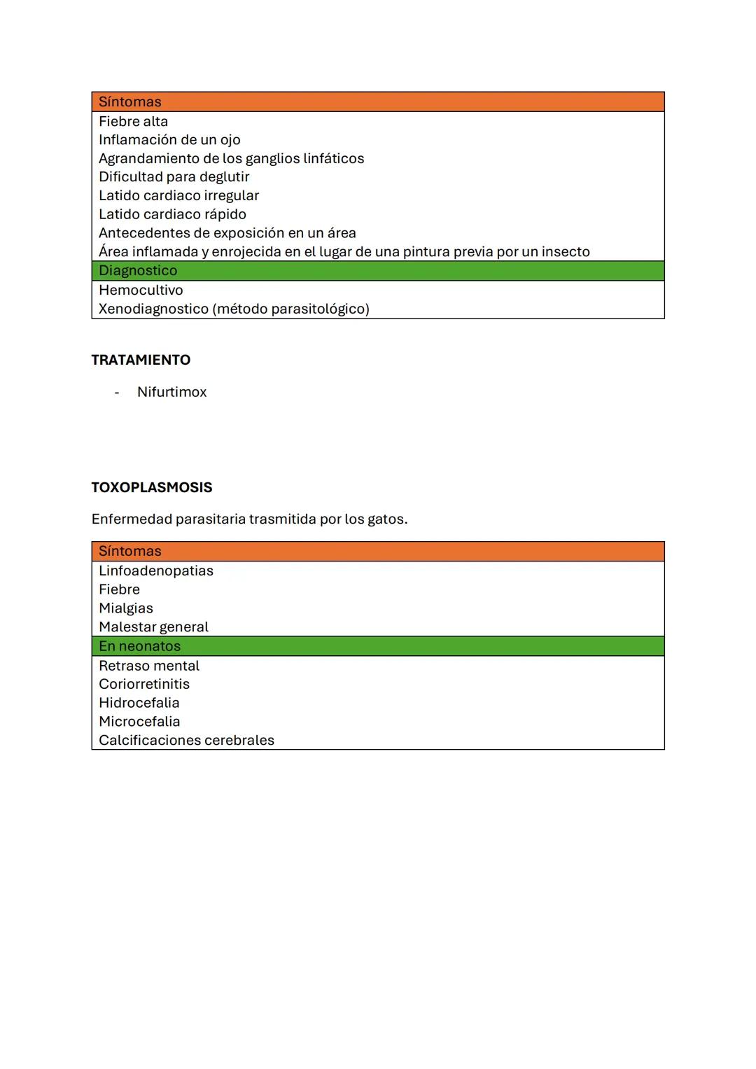 CLÍNICA MÉDICA
TRAST
PULMONARE
Tos
Vómica
Cianosis
Expectoración
Dolor
Taquipnea
hemoptisis
Disnea
Bradipnea
Soplos pulmonares o pleurales