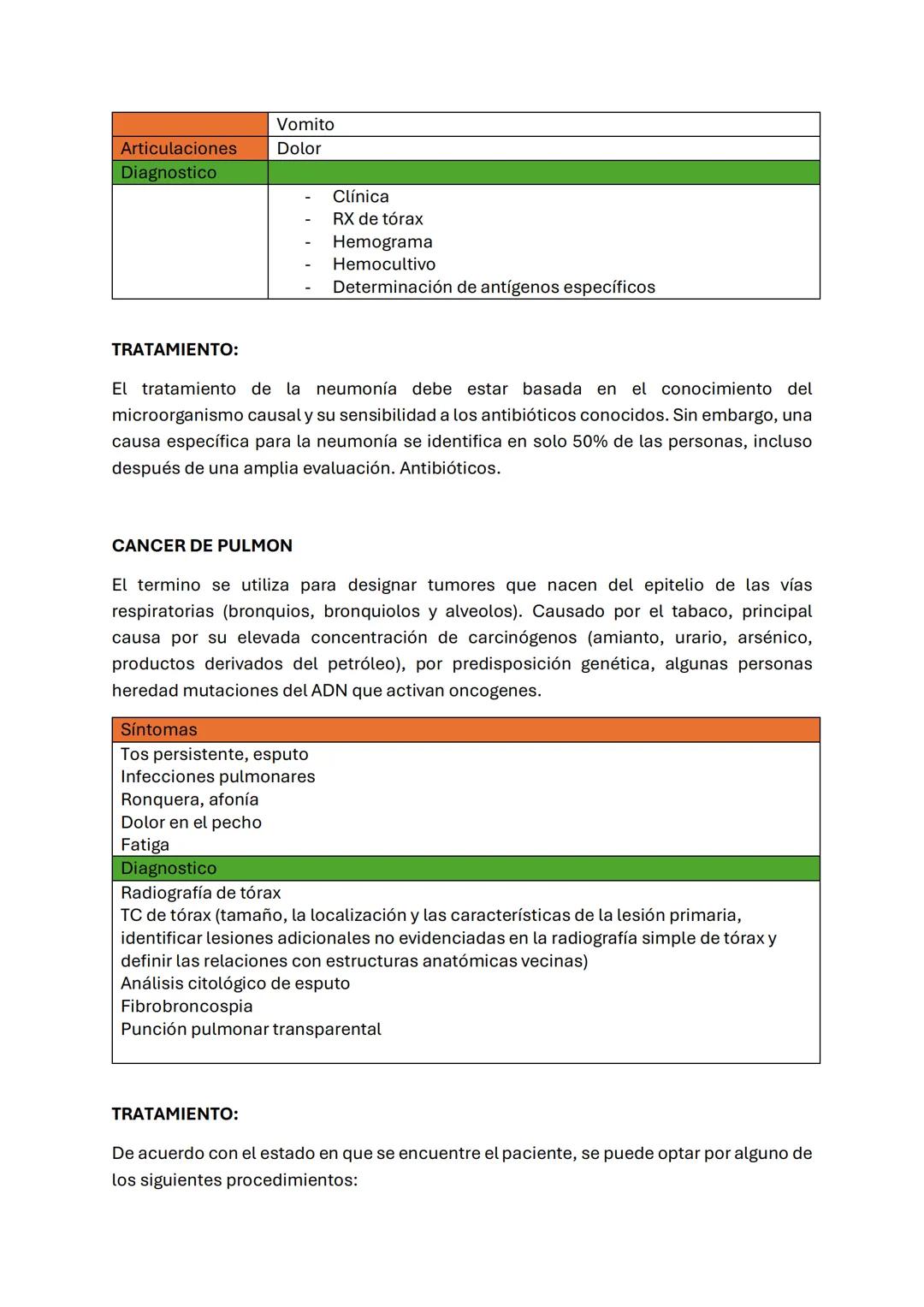 CLÍNICA MÉDICA
TRAST
PULMONARE
Tos
Vómica
Cianosis
Expectoración
Dolor
Taquipnea
hemoptisis
Disnea
Bradipnea
Soplos pulmonares o pleurales