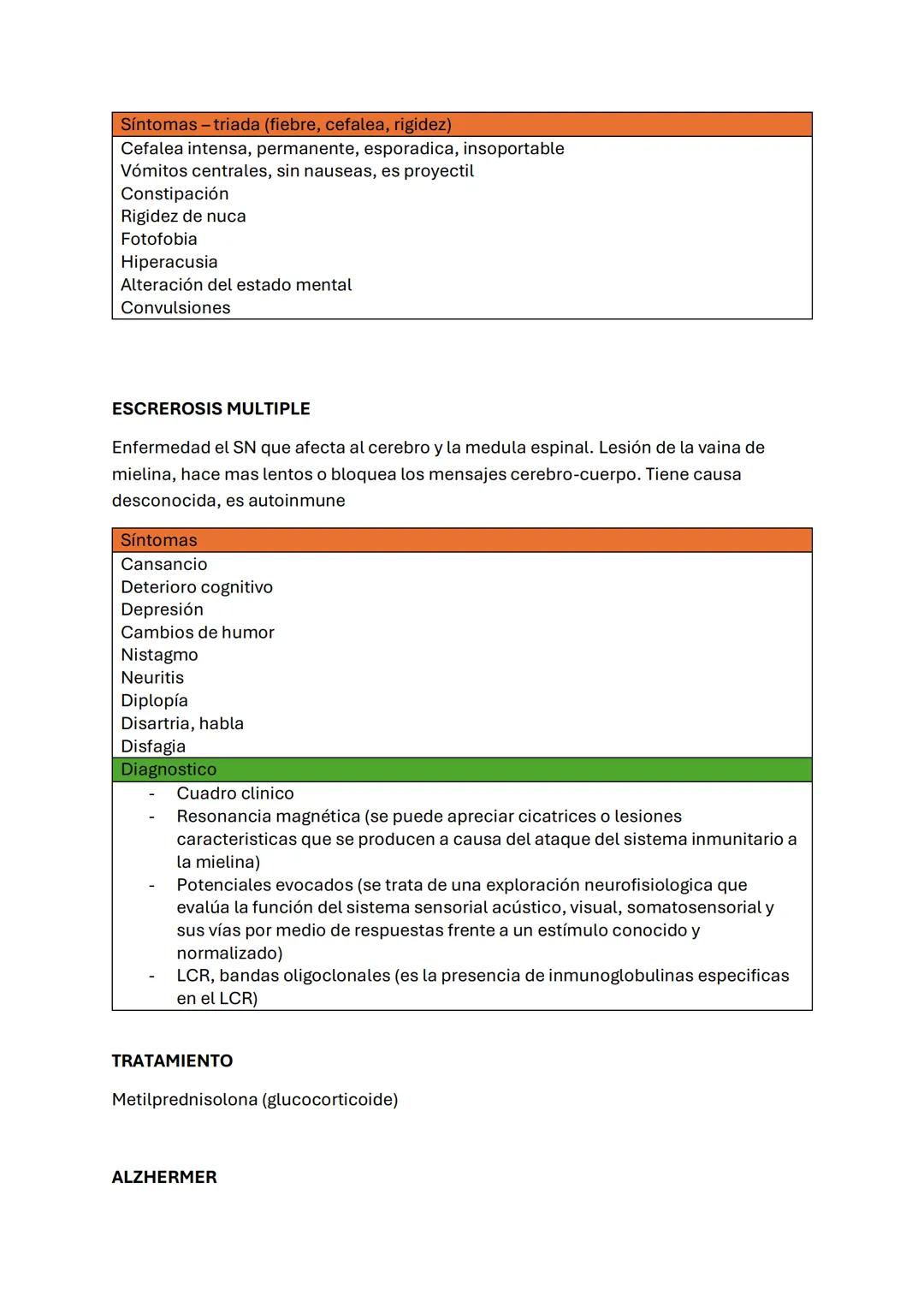 CLÍNICA MÉDICA
TRAST
PULMONARE
Tos
Vómica
Cianosis
Expectoración
Dolor
Taquipnea
hemoptisis
Disnea
Bradipnea
Soplos pulmonares o pleurales
