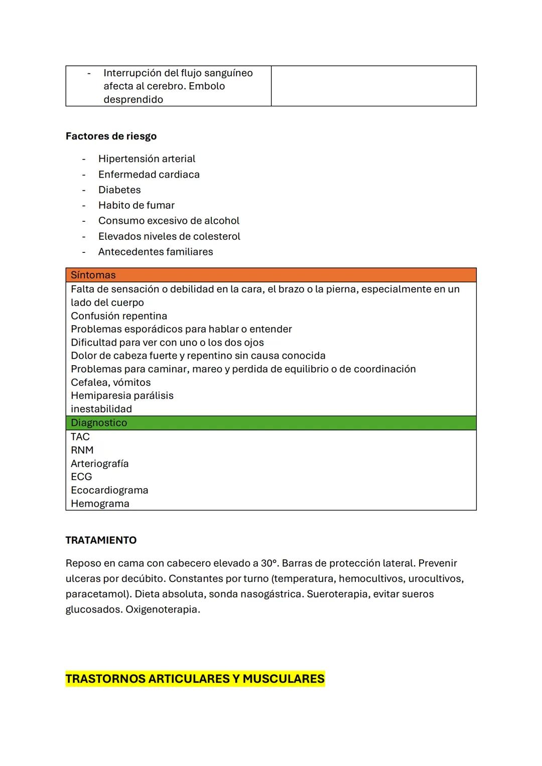 CLÍNICA MÉDICA
TRAST
PULMONARE
Tos
Vómica
Cianosis
Expectoración
Dolor
Taquipnea
hemoptisis
Disnea
Bradipnea
Soplos pulmonares o pleurales