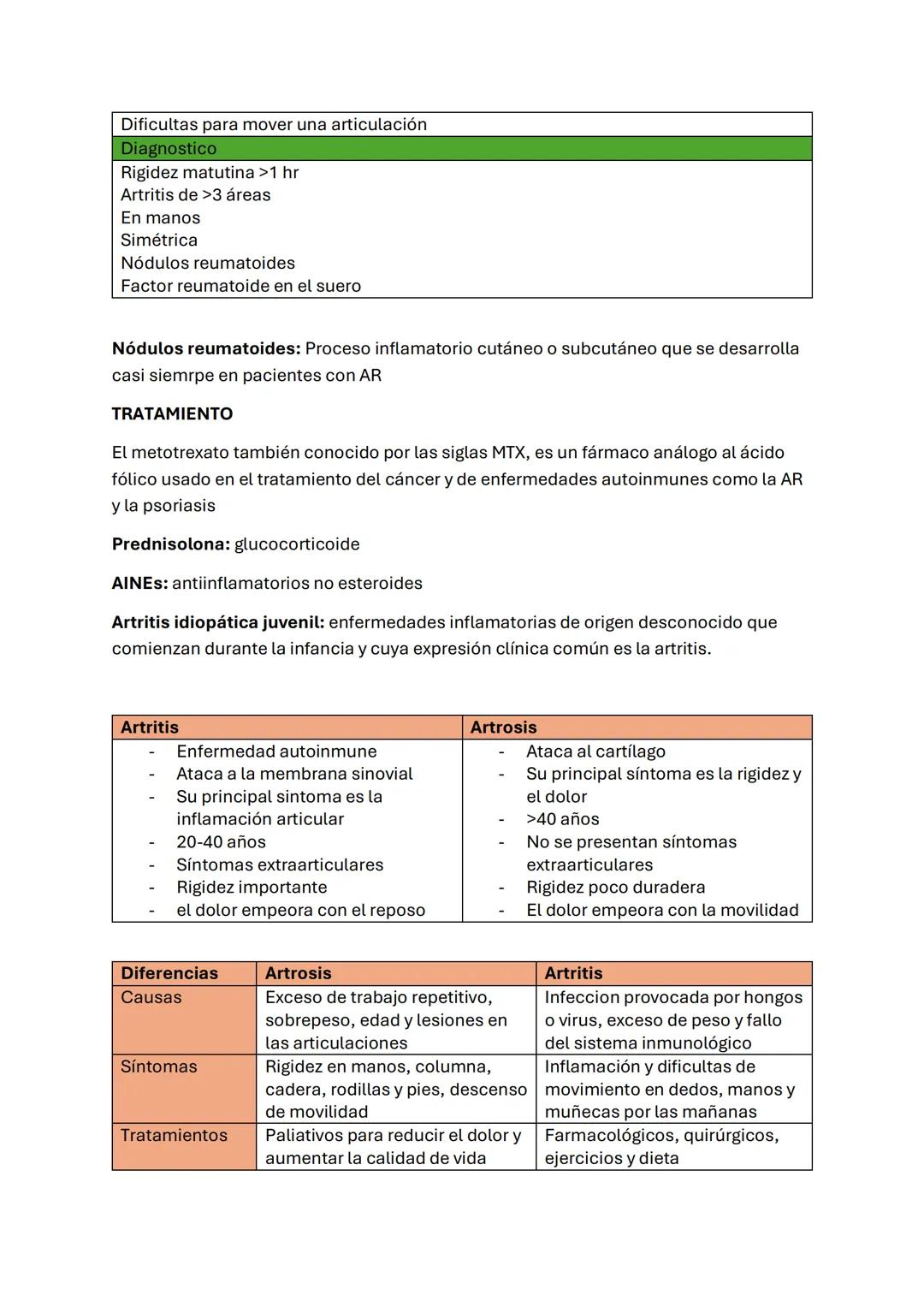 CLÍNICA MÉDICA
TRAST
PULMONARE
Tos
Vómica
Cianosis
Expectoración
Dolor
Taquipnea
hemoptisis
Disnea
Bradipnea
Soplos pulmonares o pleurales