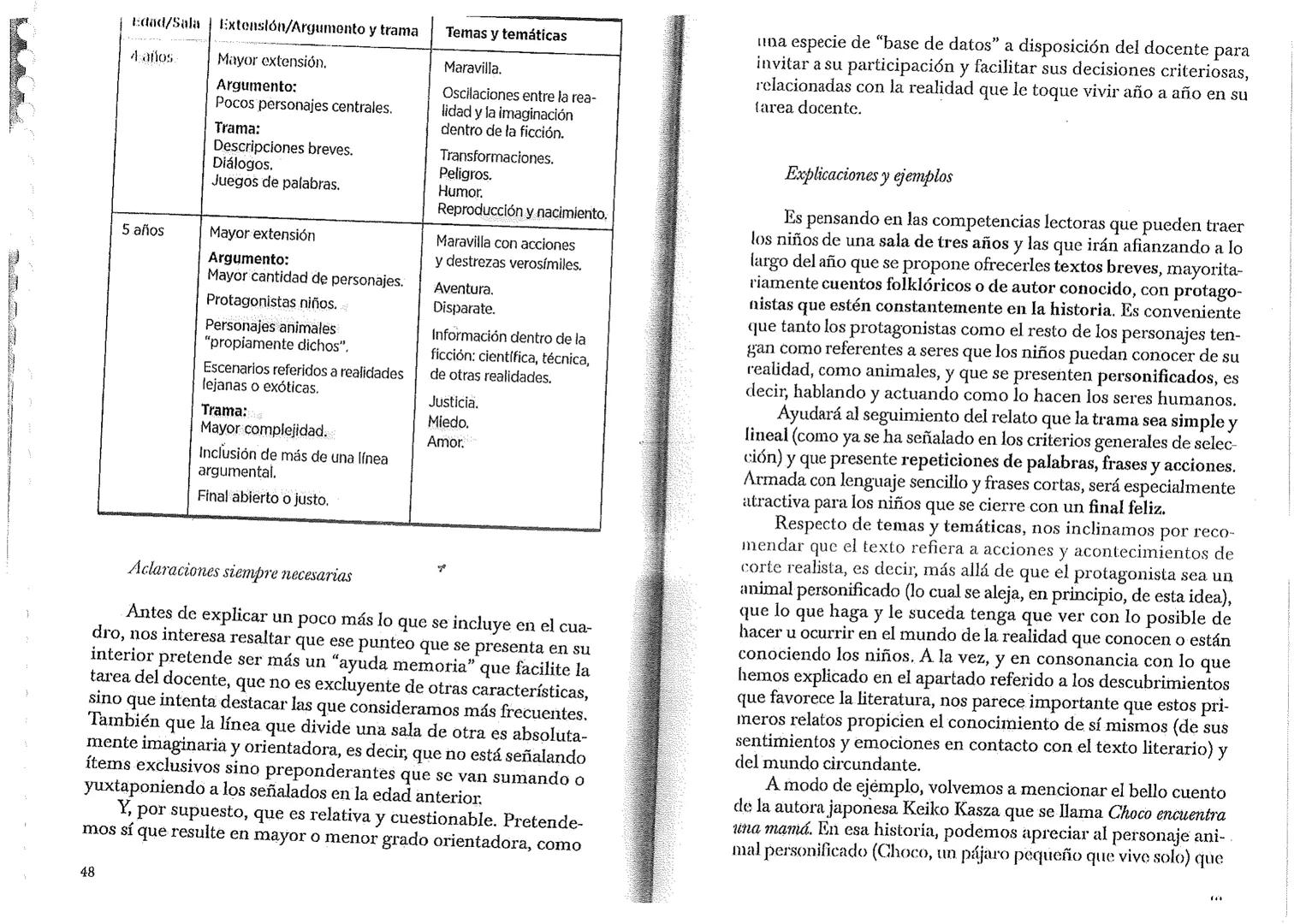 Educación inicial
Literatura
en el Jardín
de Infantes
Criterios y propuestas para la acción
Beatriz Ortiz
Alicia Zaina
Homo Sapiens
EDICI