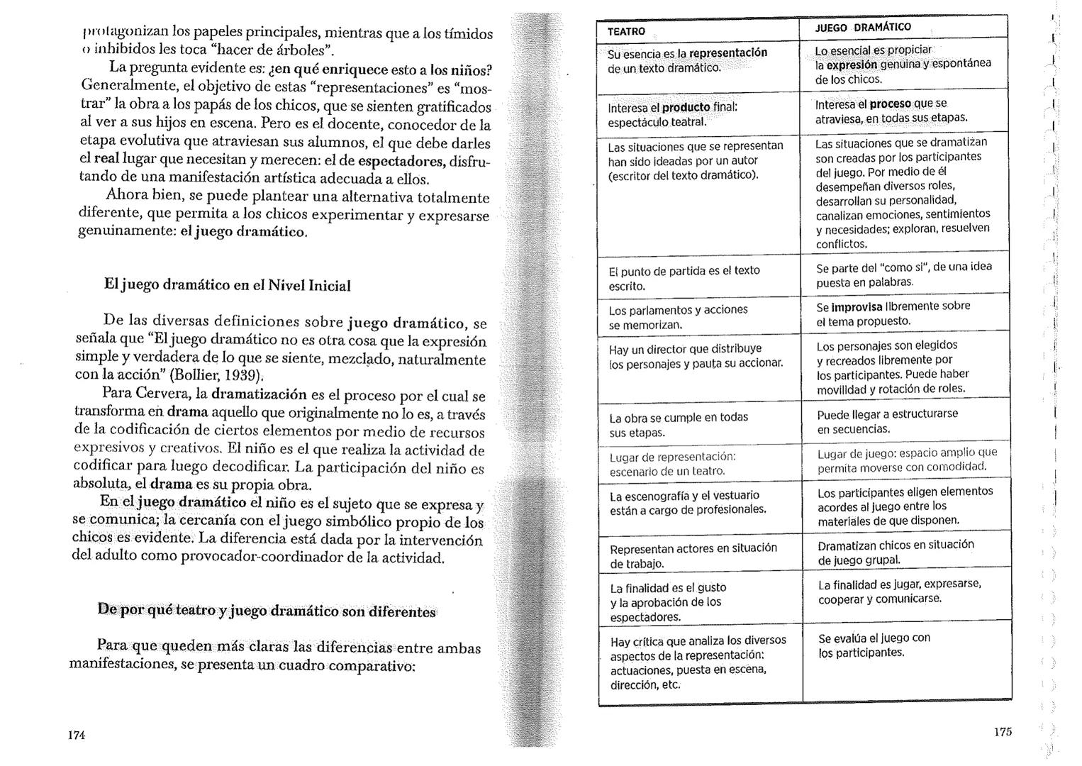 Educación inicial
Literatura
en el Jardín
de Infantes
Criterios y propuestas para la acción
Beatriz Ortiz
Alicia Zaina
Homo Sapiens
EDICI
