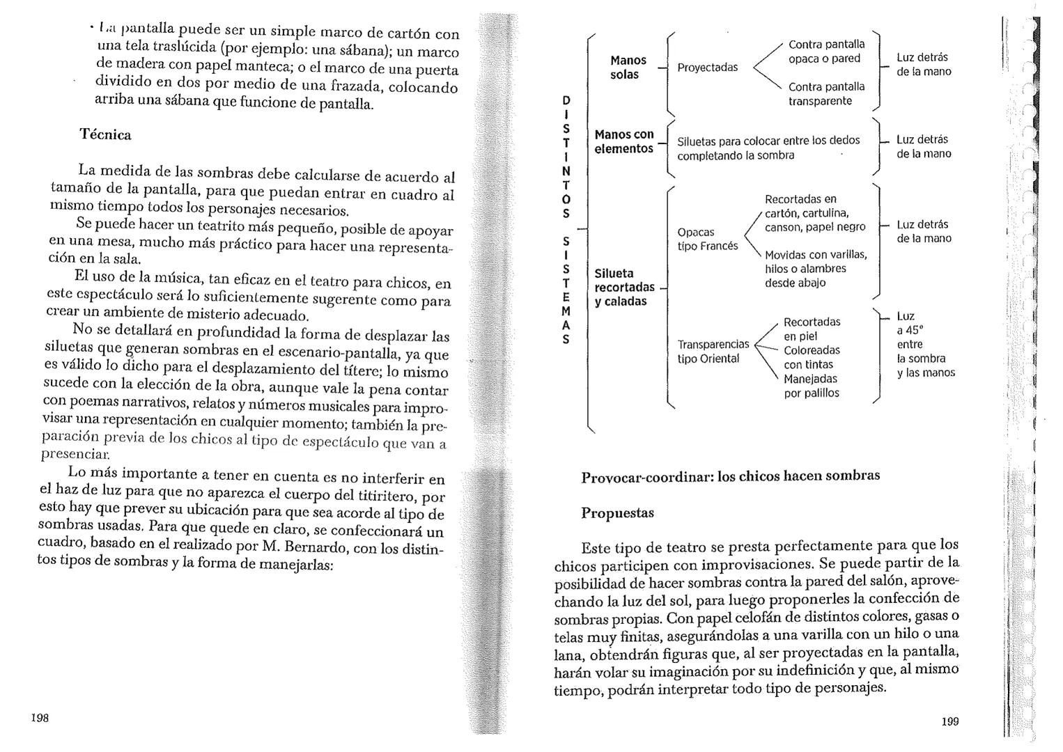 Educación inicial
Literatura
en el Jardín
de Infantes
Criterios y propuestas para la acción
Beatriz Ortiz
Alicia Zaina
Homo Sapiens
EDICI