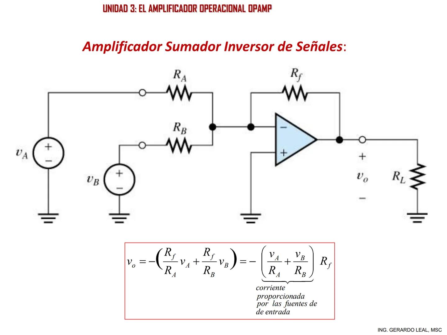 ÁREA DE ELECTRÓNICA, CONTROL Y AUTOMATIZACIÓN
CATEDRA DE ELECTRÓNICA
PROFESOR. ING. GERARDO A. LEAL, MSC
UNIDAD 3:
EL AMPLIFICADOR OPERACIO