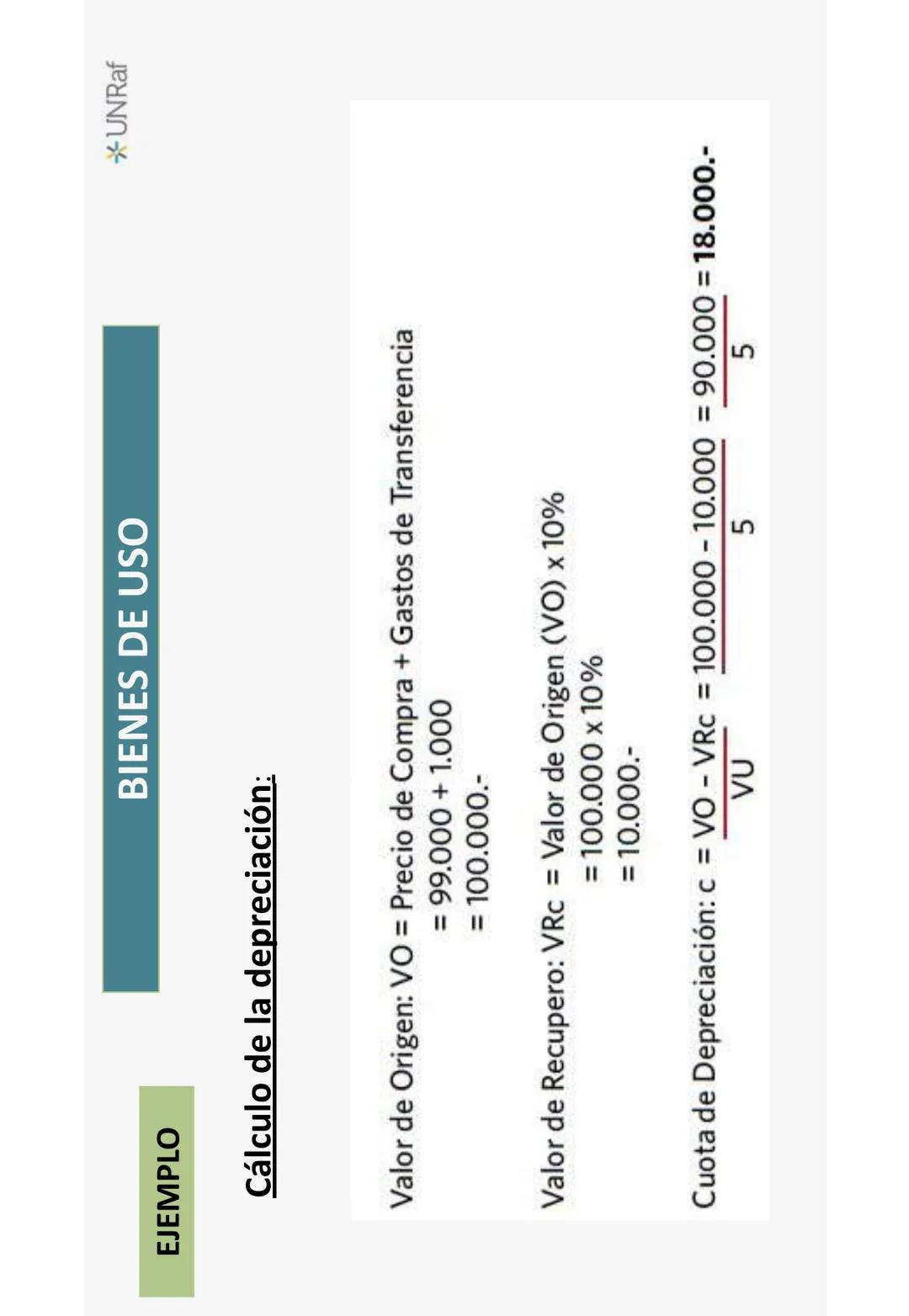UNRaf
UNIVERSIDAD
NACIONAL DE
RAFAELA
*UNRaf
Introducción a la Contabilidad
Licenciatura en Administración y Gestión de la Información *