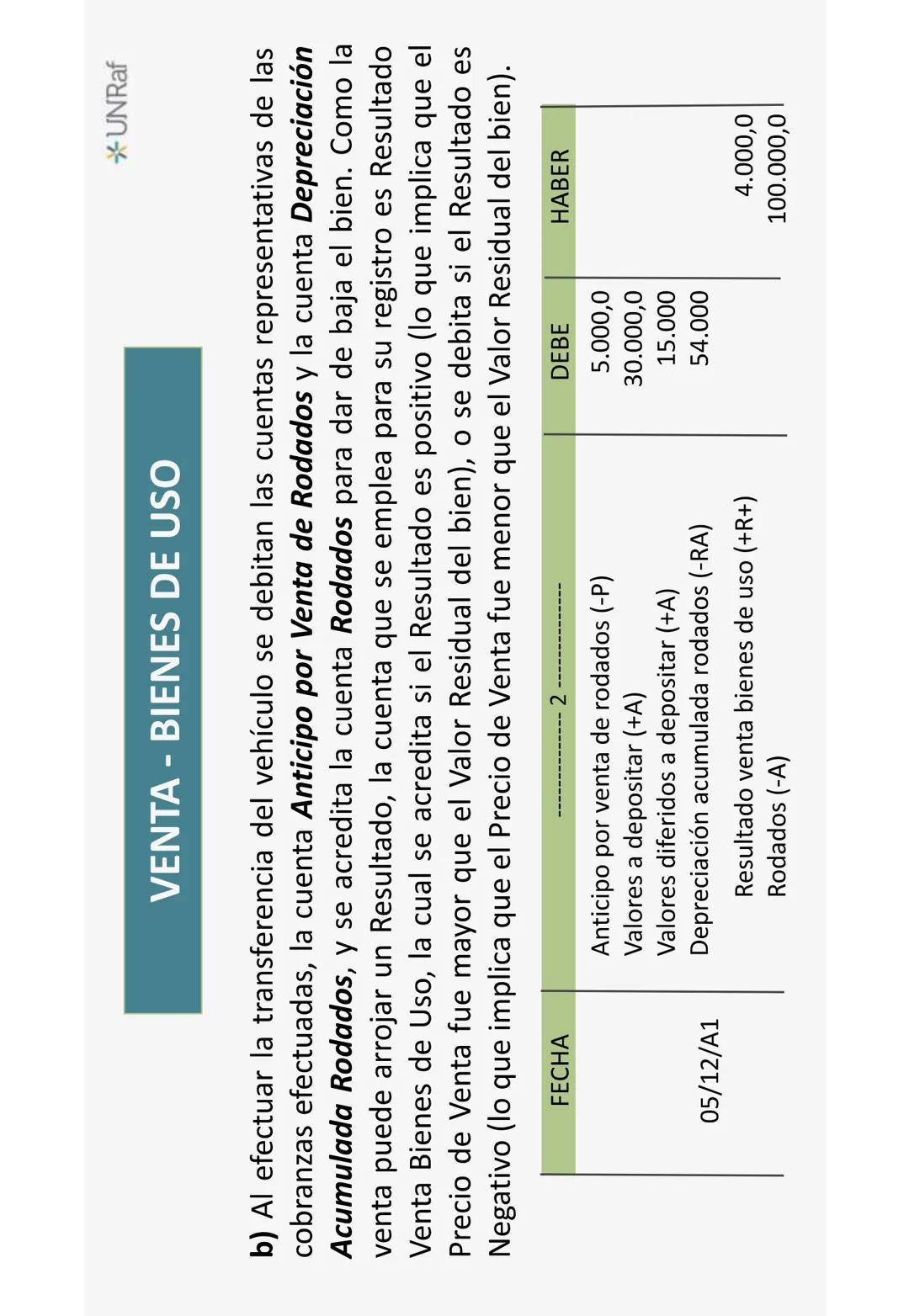 UNRaf
UNIVERSIDAD
NACIONAL DE
RAFAELA
*UNRaf
Introducción a la Contabilidad
Licenciatura en Administración y Gestión de la Información *
