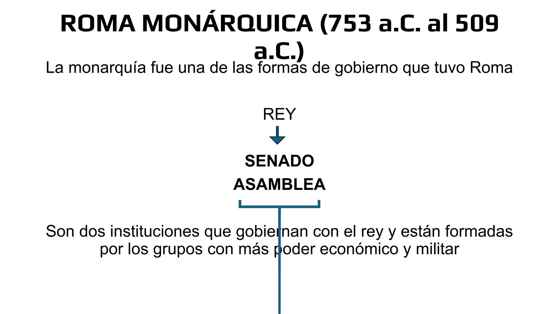 # HISTORIA # ROMA
1000 a.C. Primeros asentamientos
1000-730 a.C. Aumento de ajuares funerarios
753-508 a.C. MONARQUÍA + civitas
508-27 a