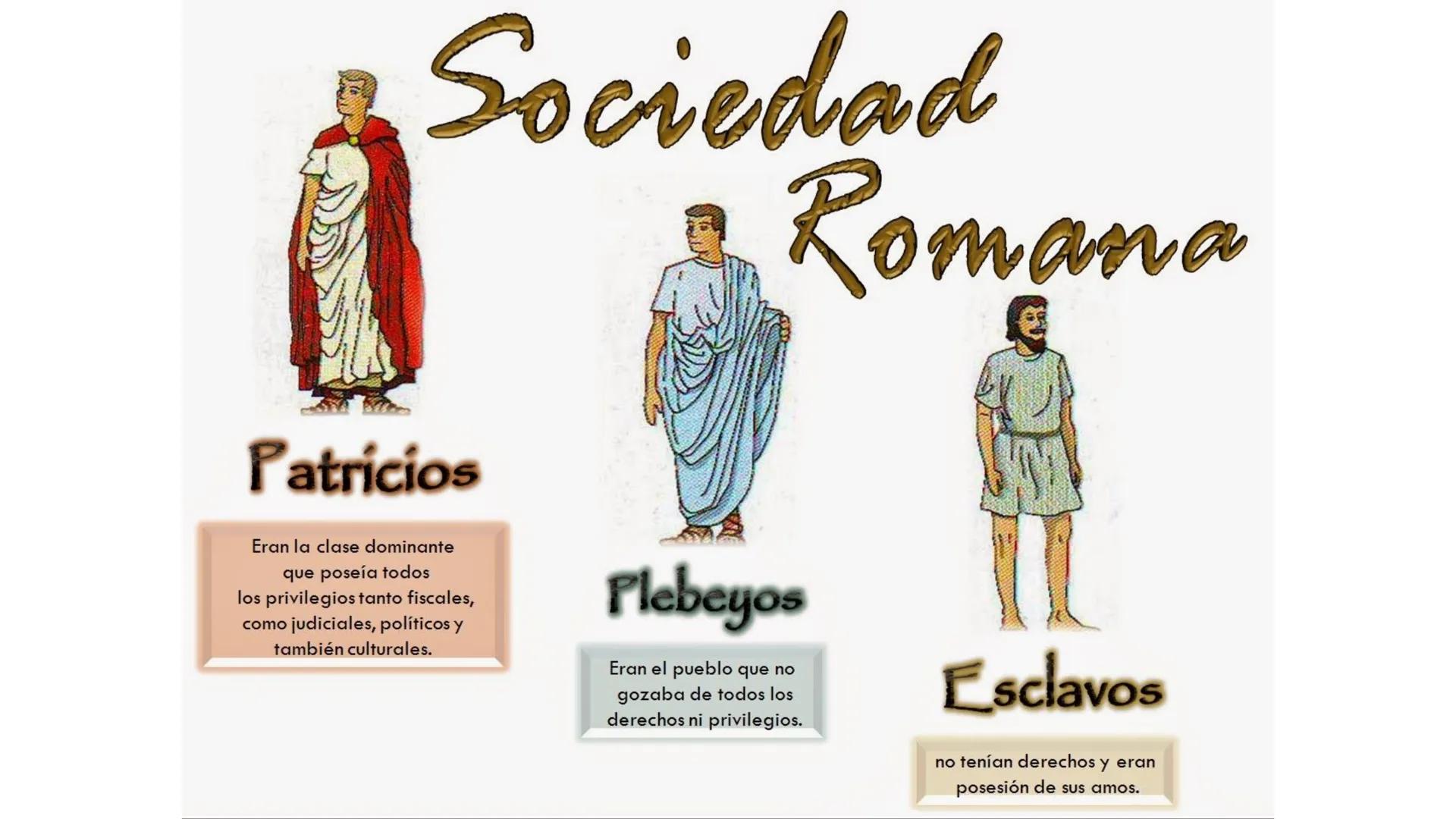 # HISTORIA # ROMA
1000 a.C. Primeros asentamientos
1000-730 a.C. Aumento de ajuares funerarios
753-508 a.C. MONARQUÍA + civitas
508-27 a
