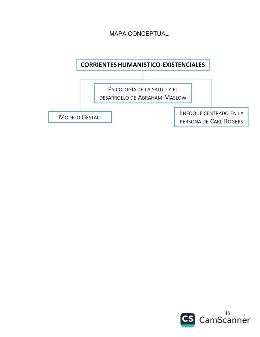 # Teorías de la
personalidad
GERMÁN ADOLFO SEELBACH GONZÁLEZ
Red Tercer Milenio # TEORÍAS DE LA PERSONALIDAD
GERMÁN ADOLFO SEELBACH GONZÁ