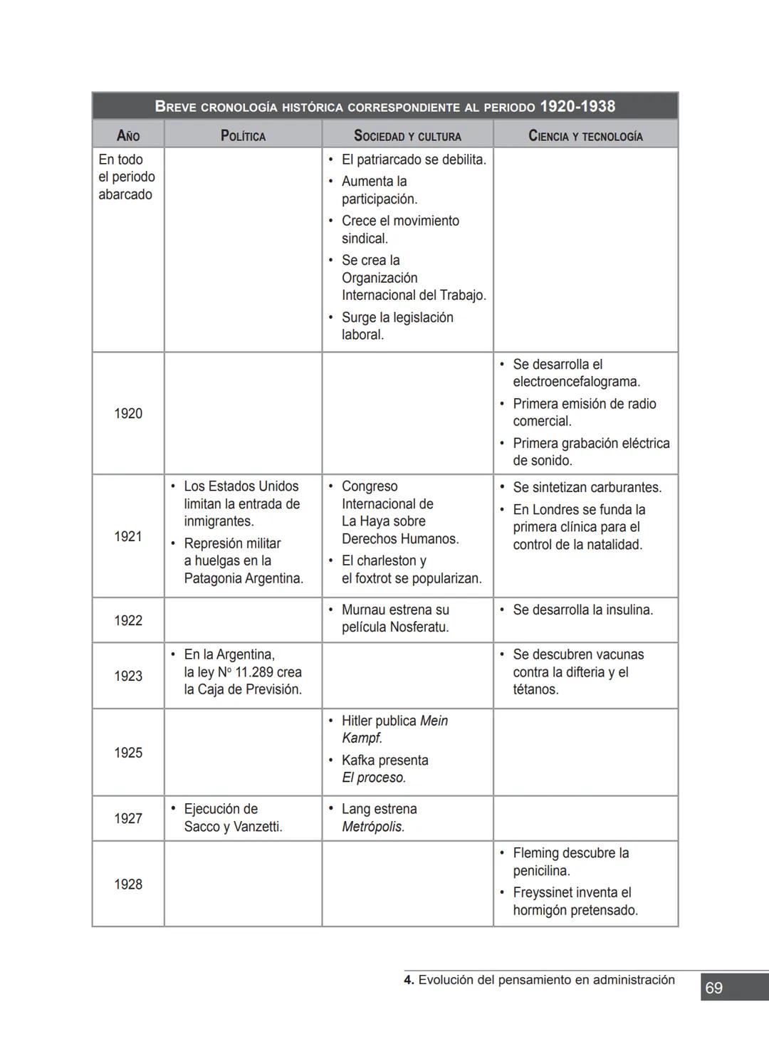 Miguel Ángel Vicente Juan Carlos Ayala
COORDINADORES
PRINCIPIOS FUNDAMENTALES
PARA LA ADMINISTRACIÓN
DE ORGANIZACIONES
María Victoria Belt