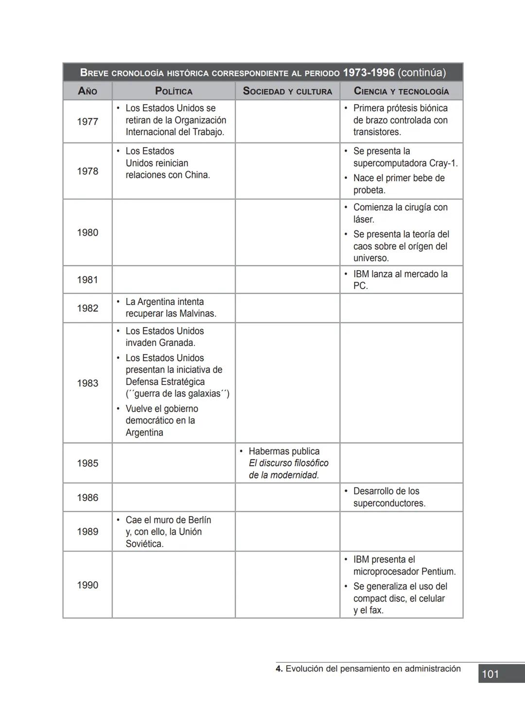 Miguel Ángel Vicente Juan Carlos Ayala
COORDINADORES
PRINCIPIOS FUNDAMENTALES
PARA LA ADMINISTRACIÓN
DE ORGANIZACIONES
María Victoria Belt