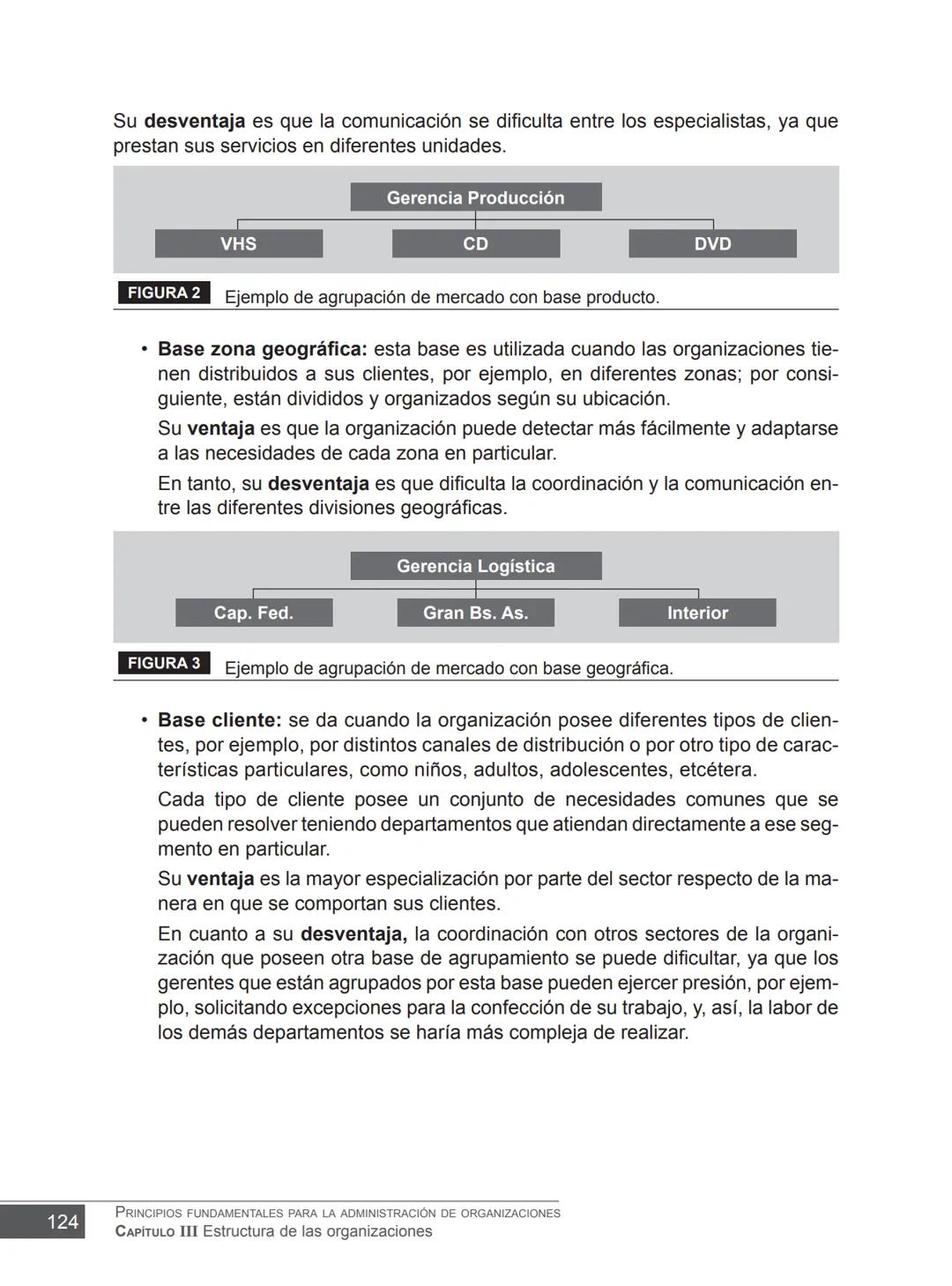 Miguel Ángel Vicente Juan Carlos Ayala
COORDINADORES
PRINCIPIOS FUNDAMENTALES
PARA LA ADMINISTRACIÓN
DE ORGANIZACIONES
María Victoria Belt