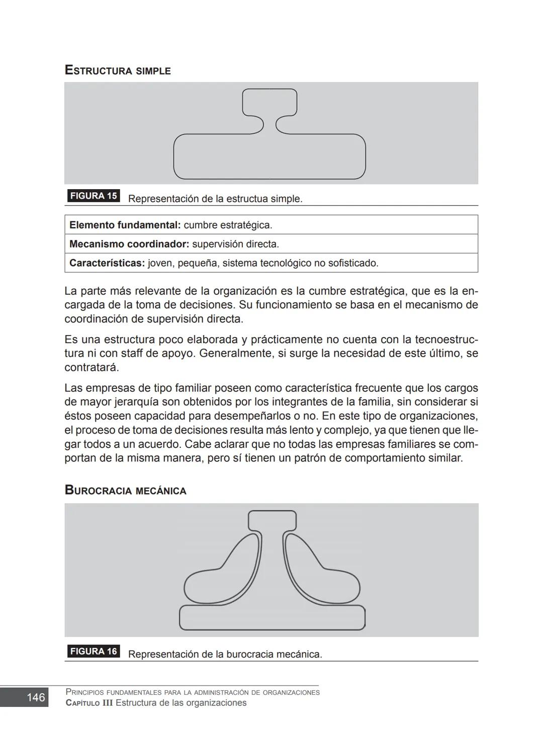 Miguel Ángel Vicente Juan Carlos Ayala
COORDINADORES
PRINCIPIOS FUNDAMENTALES
PARA LA ADMINISTRACIÓN
DE ORGANIZACIONES
María Victoria Belt