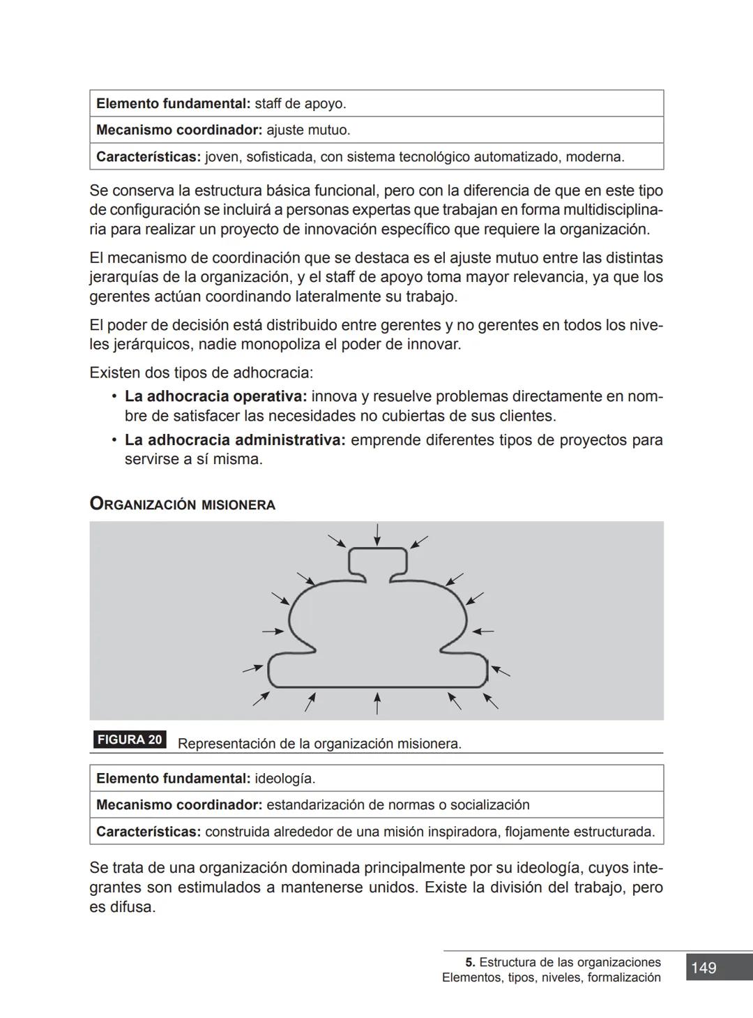 Miguel Ángel Vicente Juan Carlos Ayala
COORDINADORES
PRINCIPIOS FUNDAMENTALES
PARA LA ADMINISTRACIÓN
DE ORGANIZACIONES
María Victoria Belt