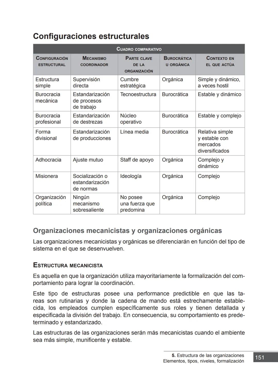 Miguel Ángel Vicente Juan Carlos Ayala
COORDINADORES
PRINCIPIOS FUNDAMENTALES
PARA LA ADMINISTRACIÓN
DE ORGANIZACIONES
María Victoria Belt