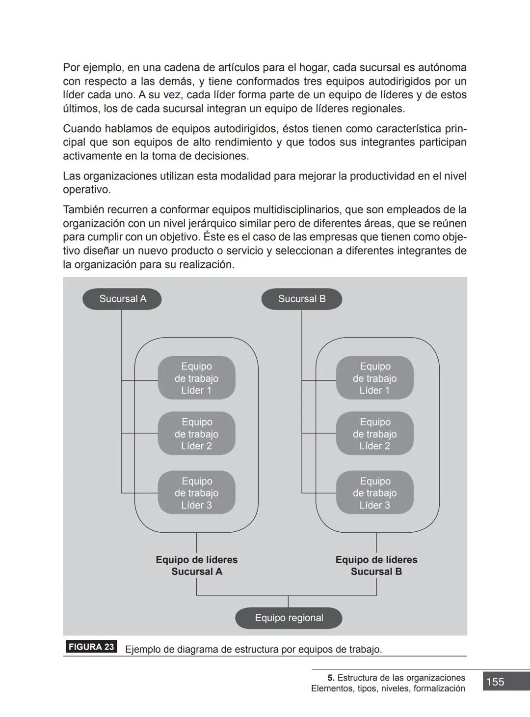 Miguel Ángel Vicente Juan Carlos Ayala
COORDINADORES
PRINCIPIOS FUNDAMENTALES
PARA LA ADMINISTRACIÓN
DE ORGANIZACIONES
María Victoria Belt