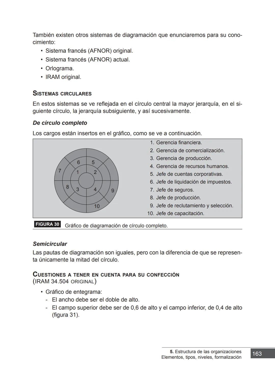 Miguel Ángel Vicente Juan Carlos Ayala
COORDINADORES
PRINCIPIOS FUNDAMENTALES
PARA LA ADMINISTRACIÓN
DE ORGANIZACIONES
María Victoria Belt