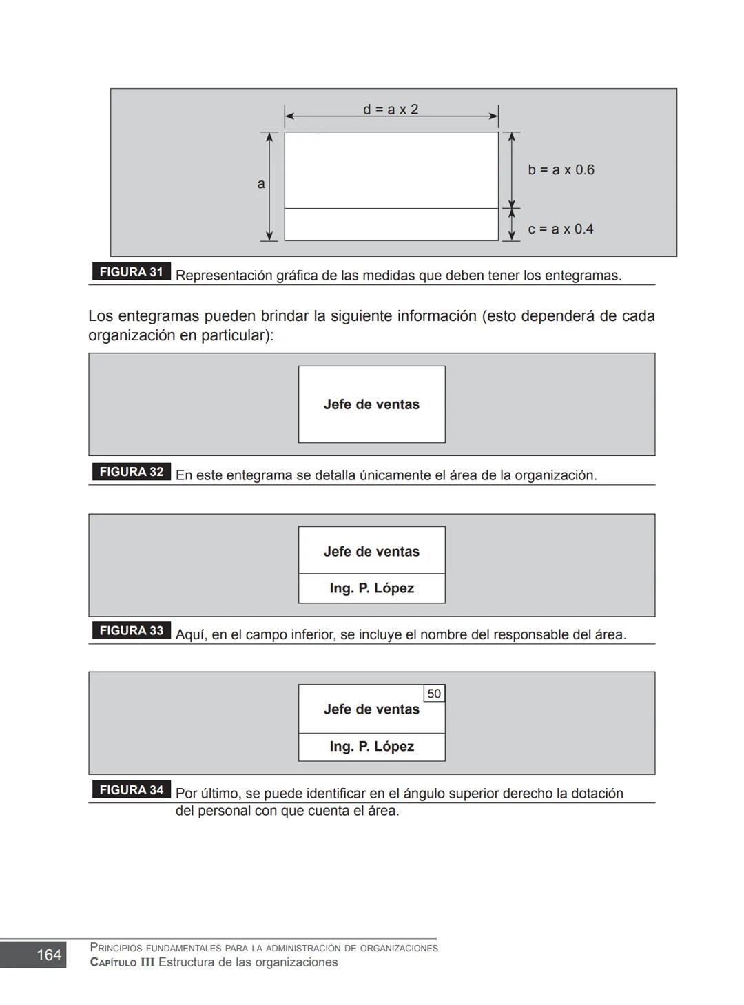 Miguel Ángel Vicente Juan Carlos Ayala
COORDINADORES
PRINCIPIOS FUNDAMENTALES
PARA LA ADMINISTRACIÓN
DE ORGANIZACIONES
María Victoria Belt