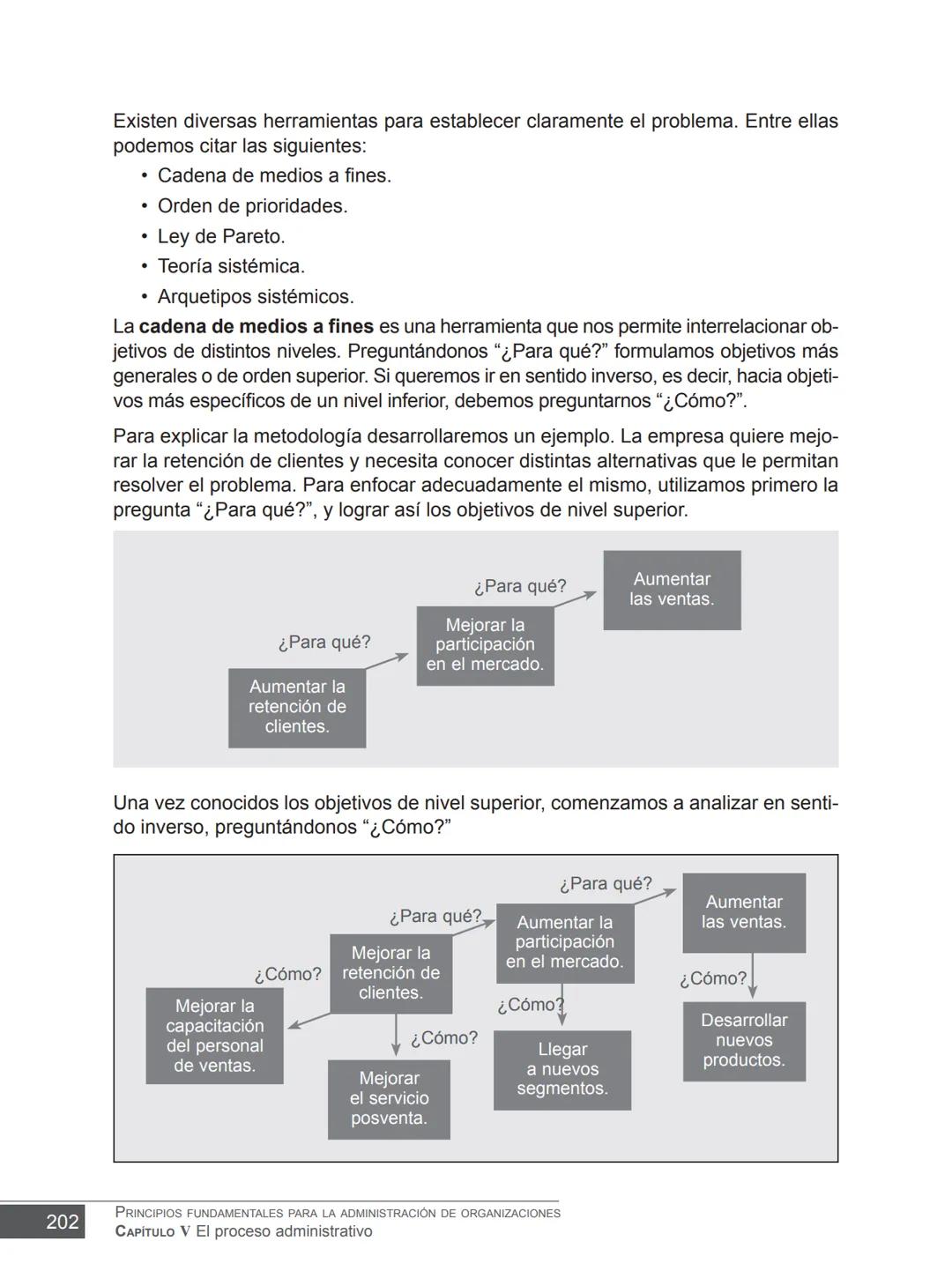 Miguel Ángel Vicente Juan Carlos Ayala
COORDINADORES
PRINCIPIOS FUNDAMENTALES
PARA LA ADMINISTRACIÓN
DE ORGANIZACIONES
María Victoria Belt