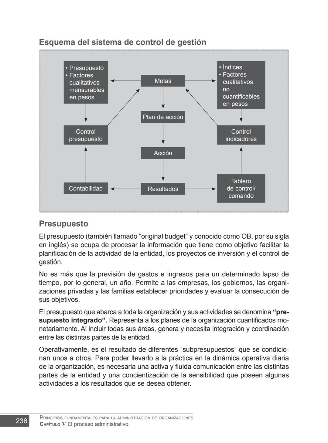 Miguel Ángel Vicente Juan Carlos Ayala
COORDINADORES
PRINCIPIOS FUNDAMENTALES
PARA LA ADMINISTRACIÓN
DE ORGANIZACIONES
María Victoria Belt