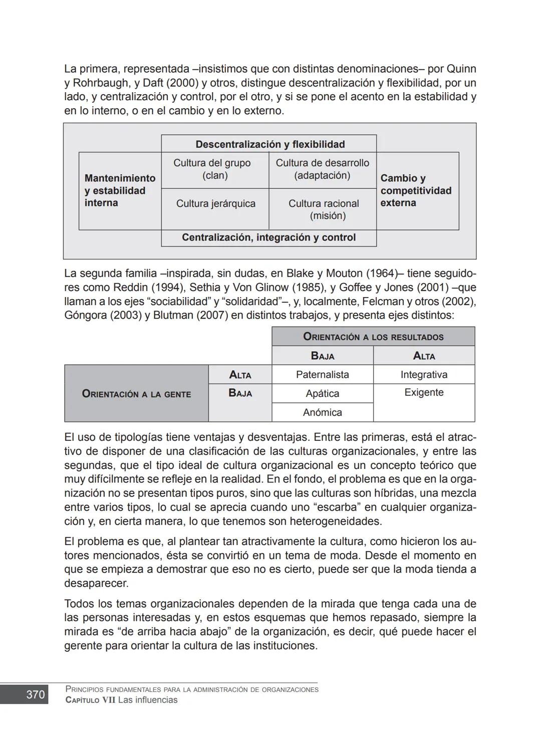 Miguel Ángel Vicente Juan Carlos Ayala
COORDINADORES
PRINCIPIOS FUNDAMENTALES
PARA LA ADMINISTRACIÓN
DE ORGANIZACIONES
María Victoria Belt